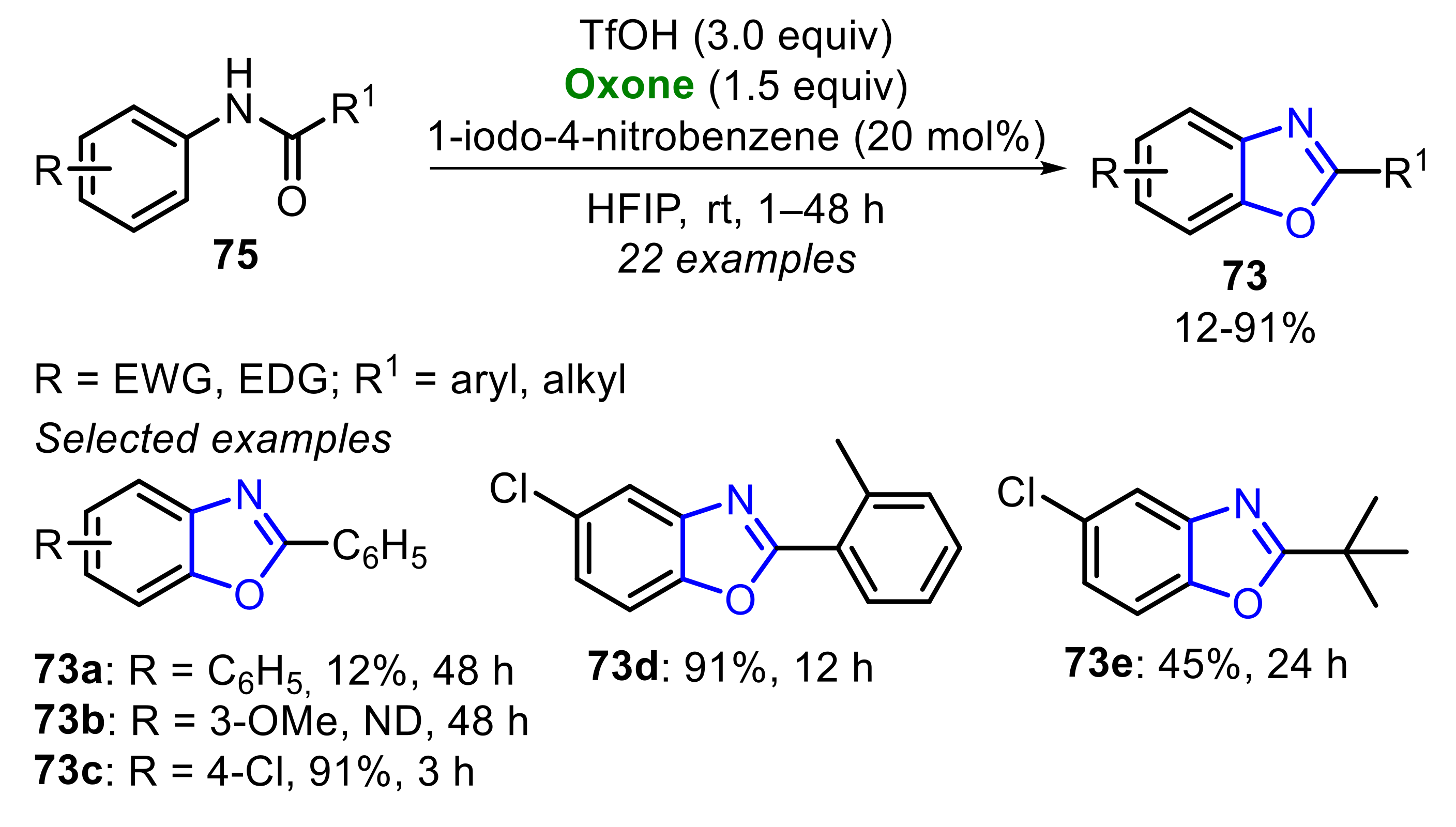 Molecules 26 07523 sch050