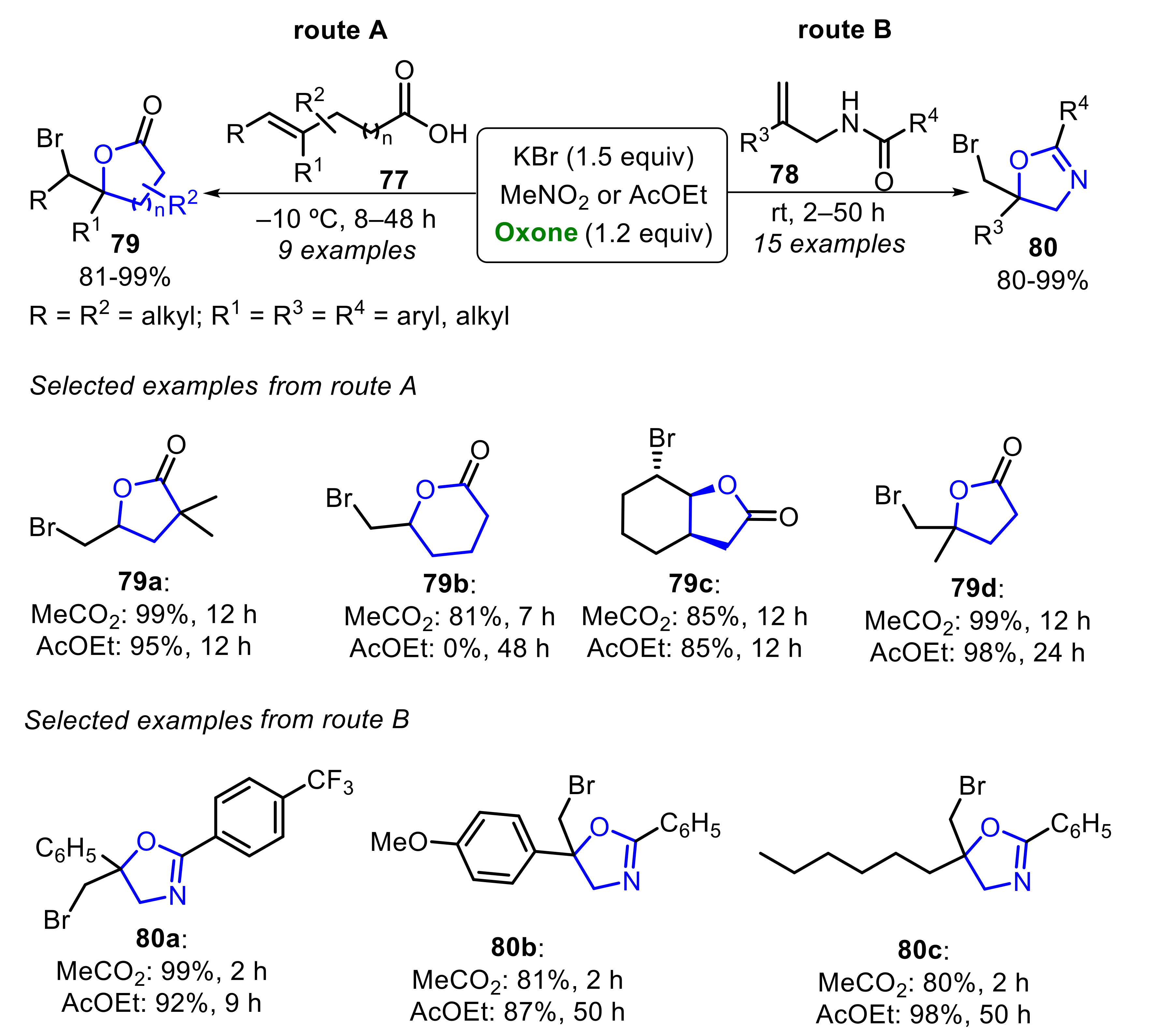 Molecules 26 07523 sch053