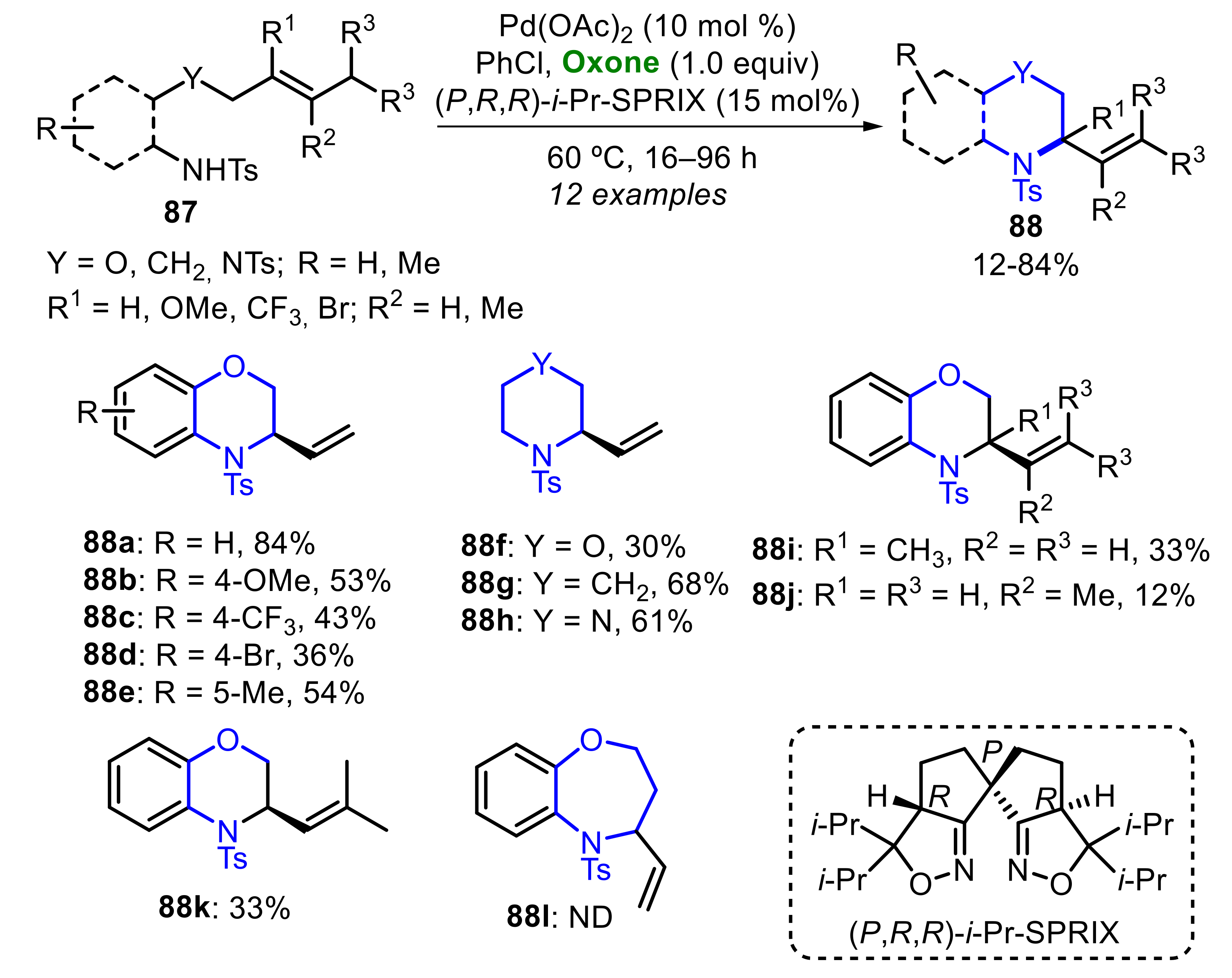 Molecules 26 07523 sch056