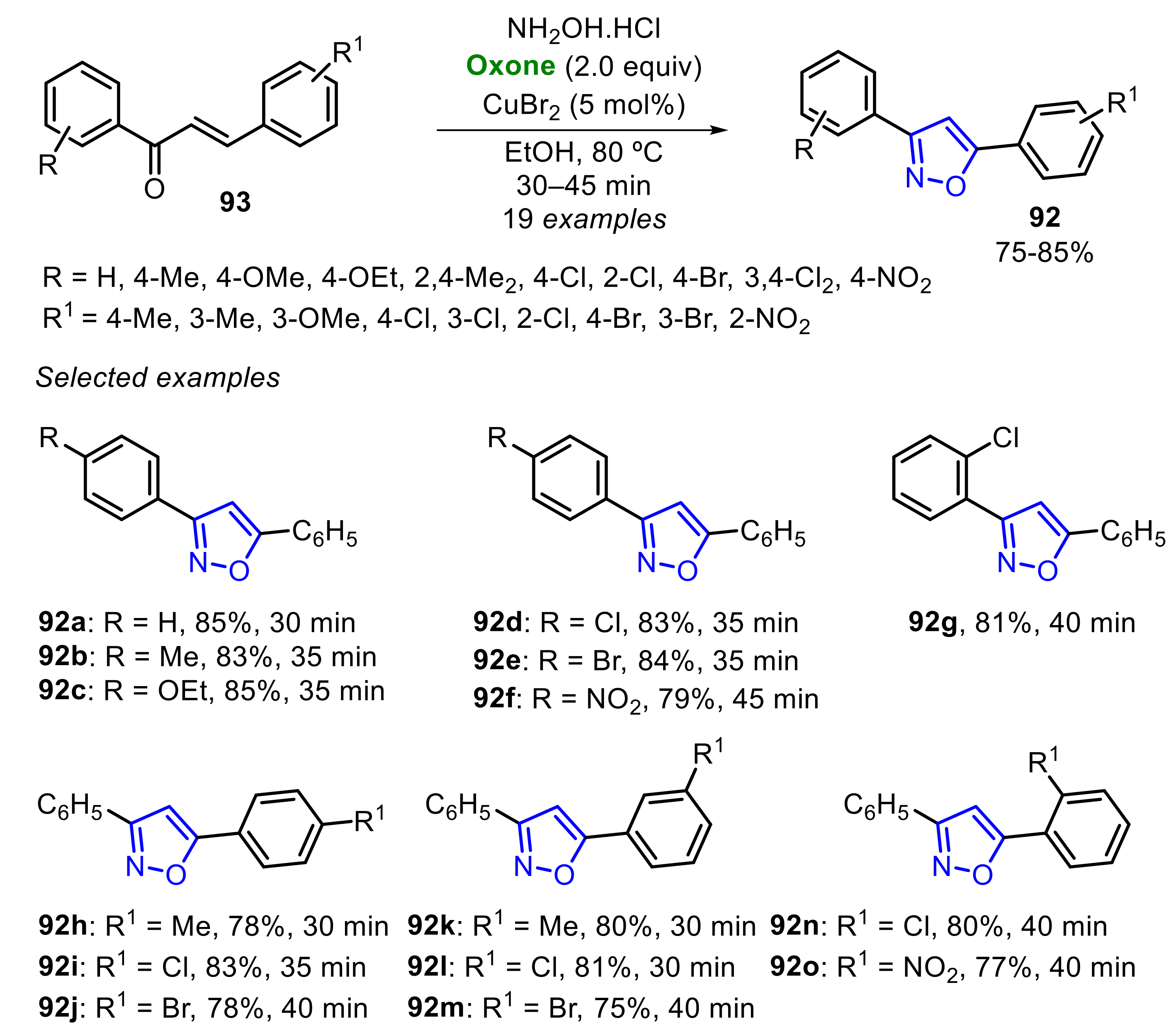 Molecules 26 07523 sch059