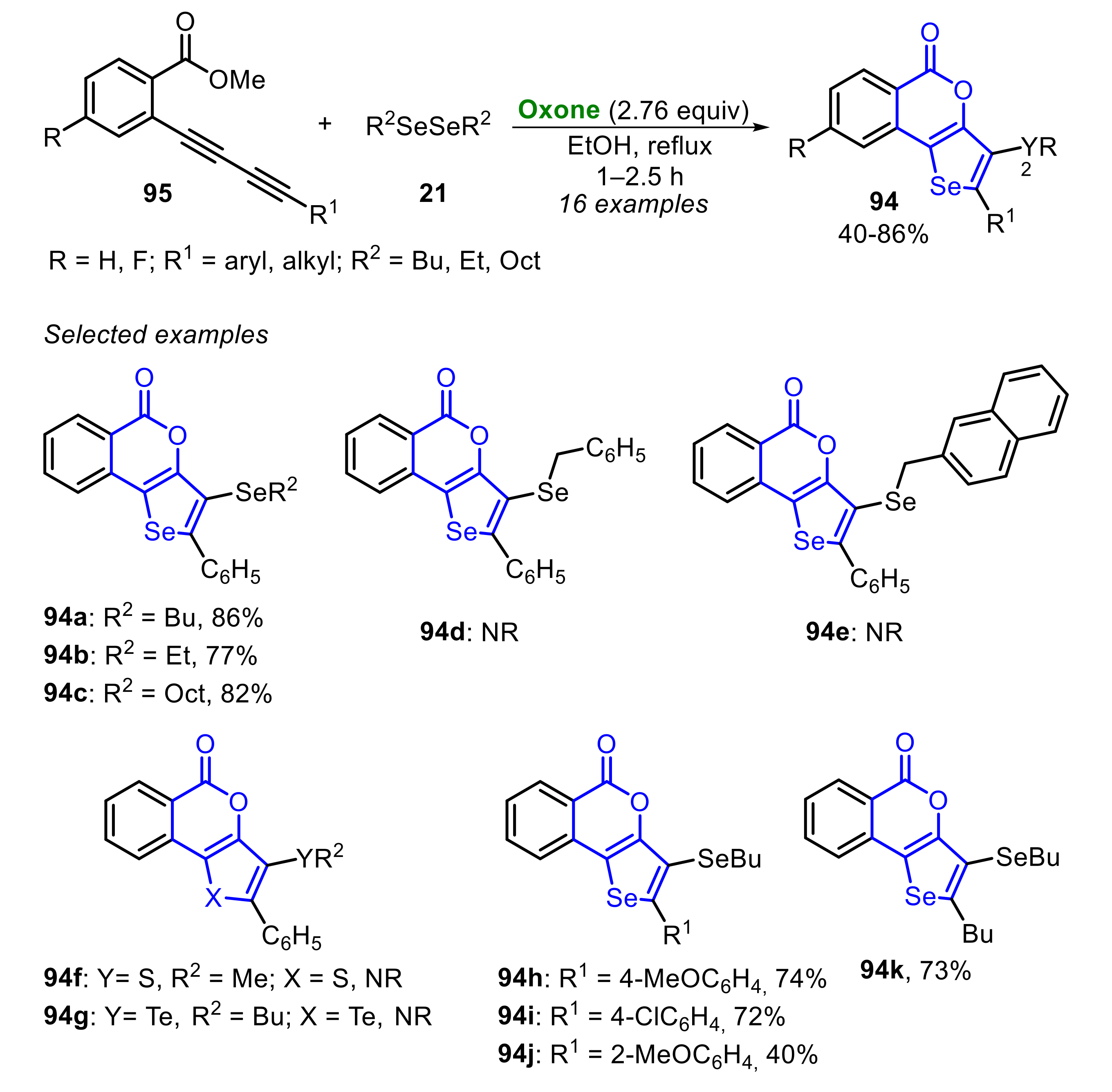 Molecules 26 07523 sch060