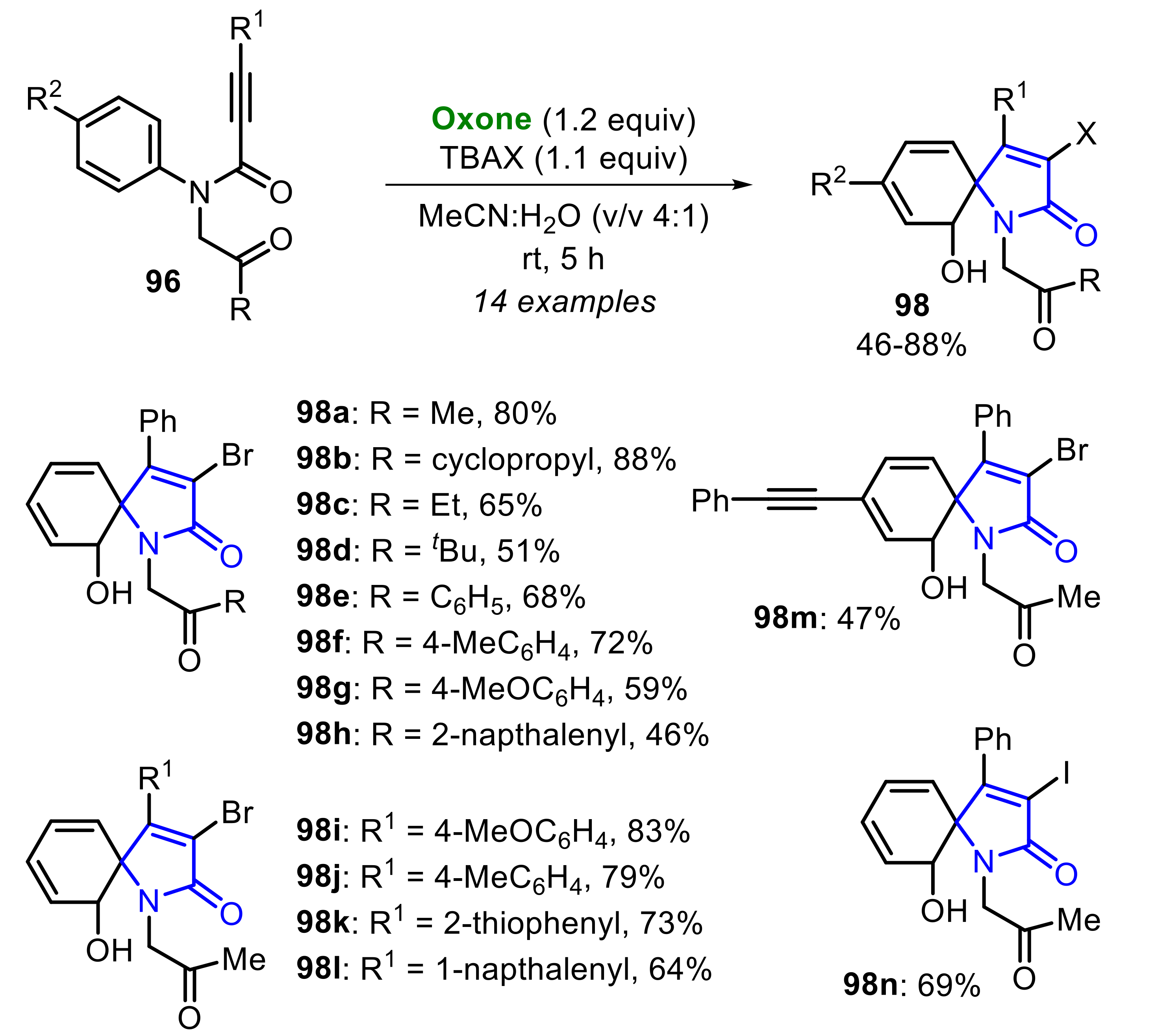 Molecules 26 07523 sch064