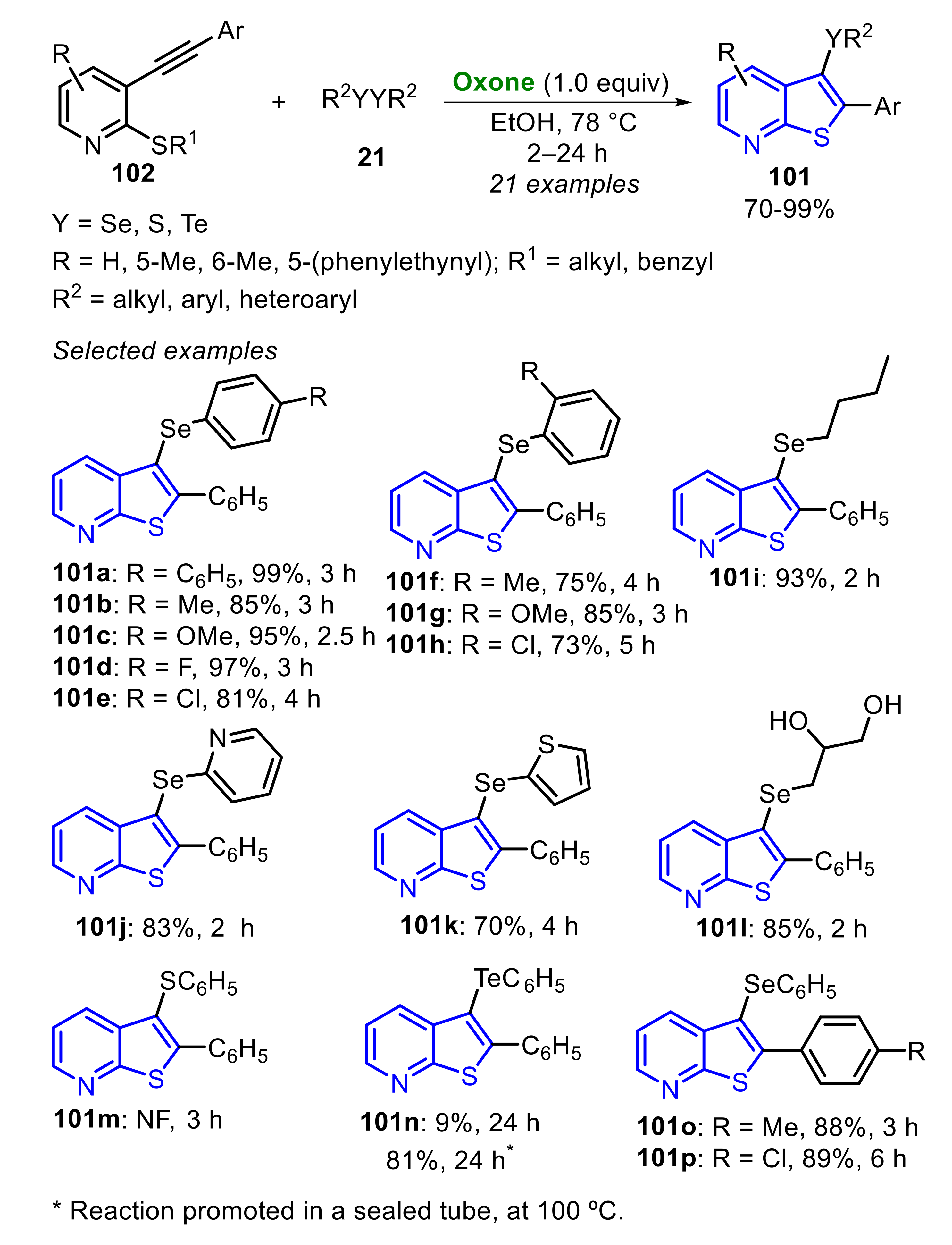 Molecules 26 07523 sch067