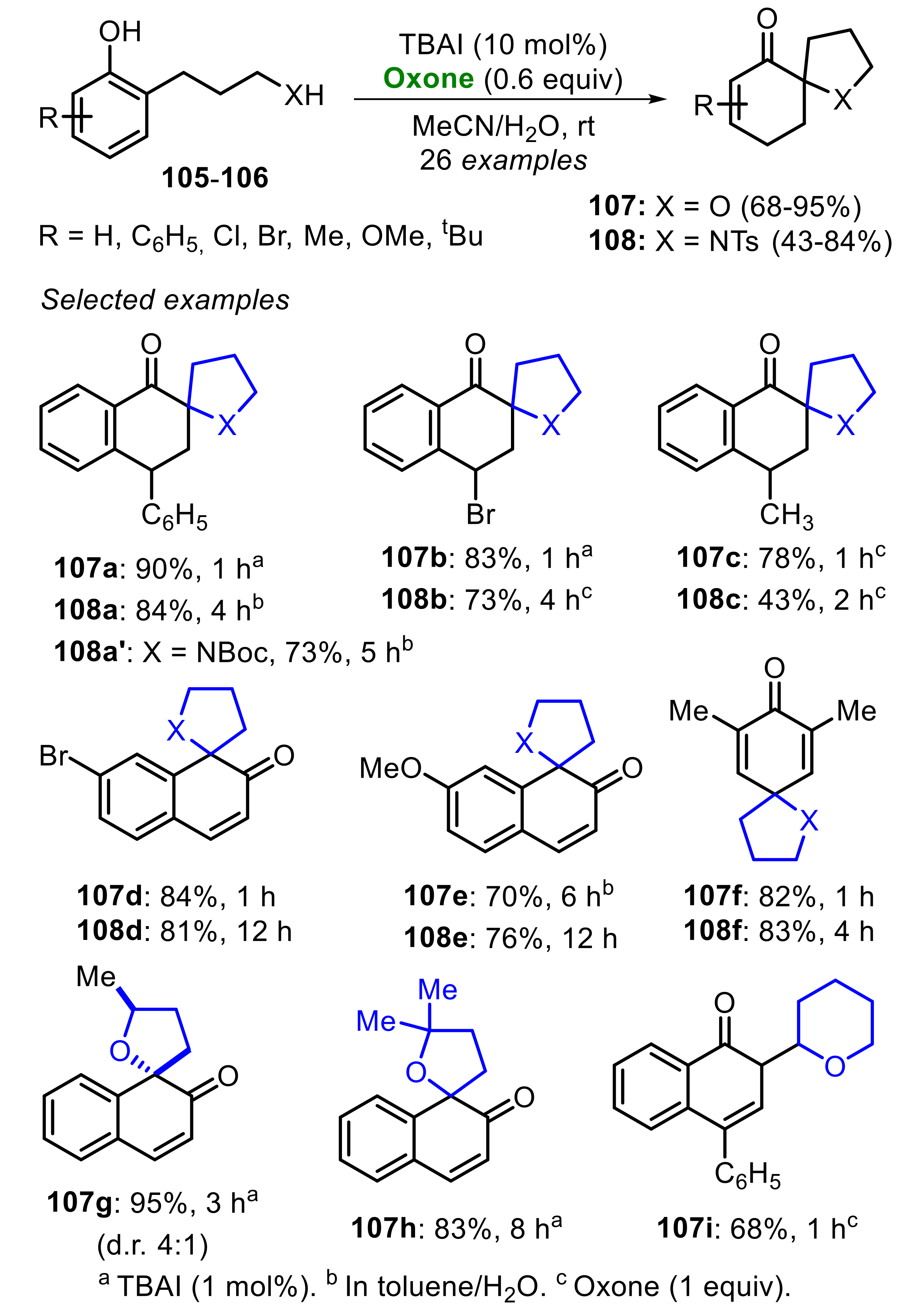 Molecules 26 07523 sch070