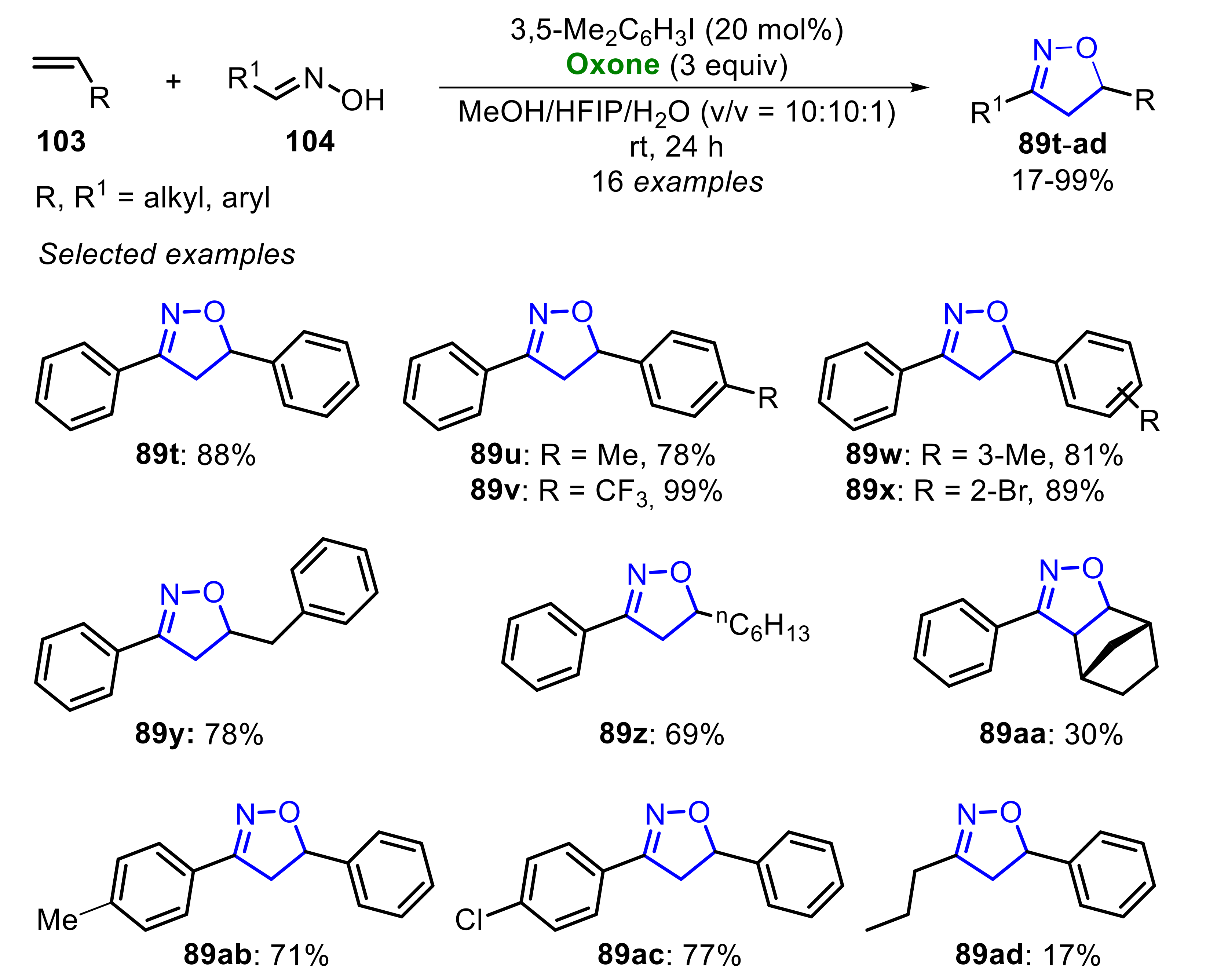 Molecules 26 07523 sch071
