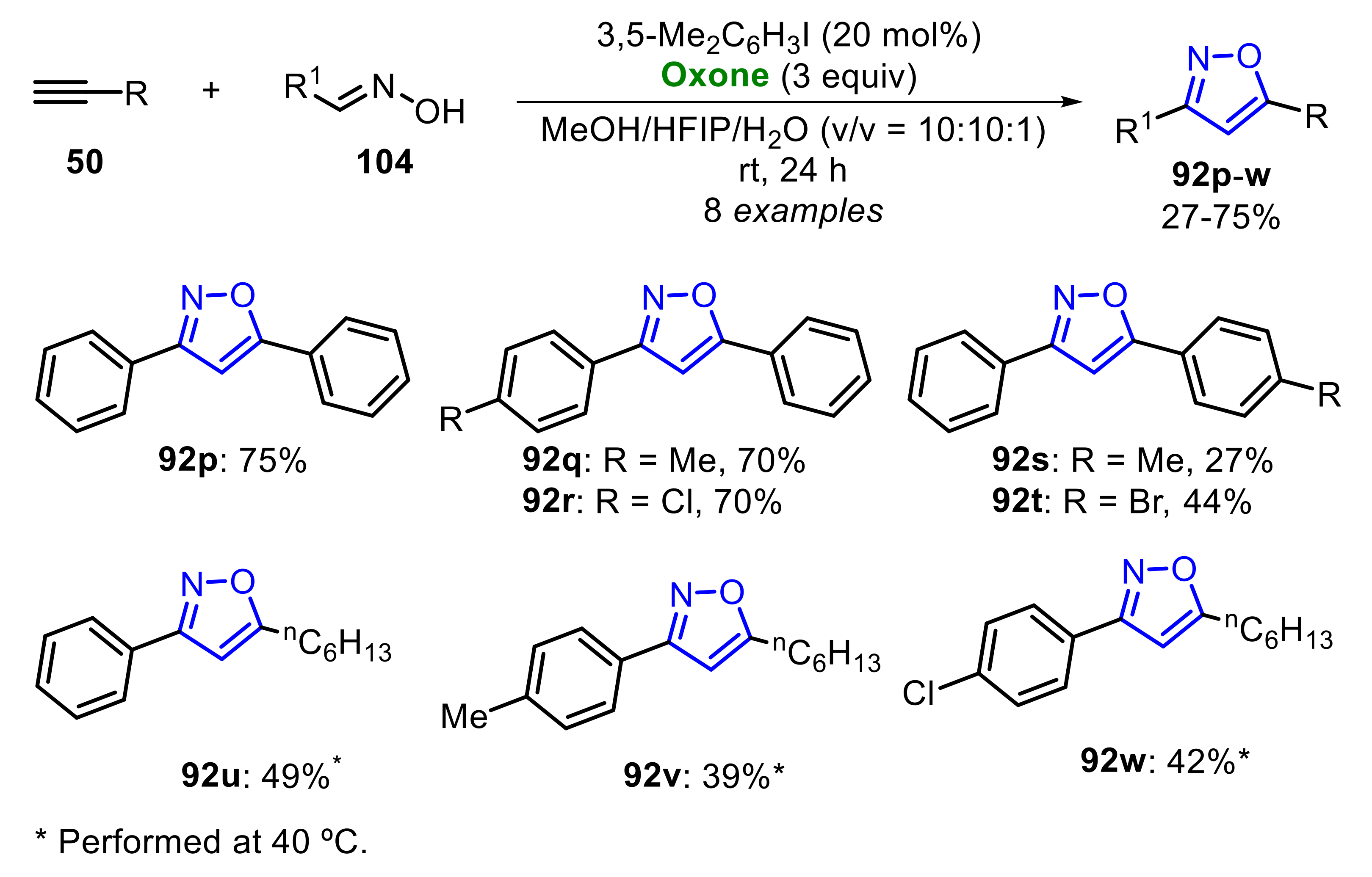 Molecules 26 07523 sch072
