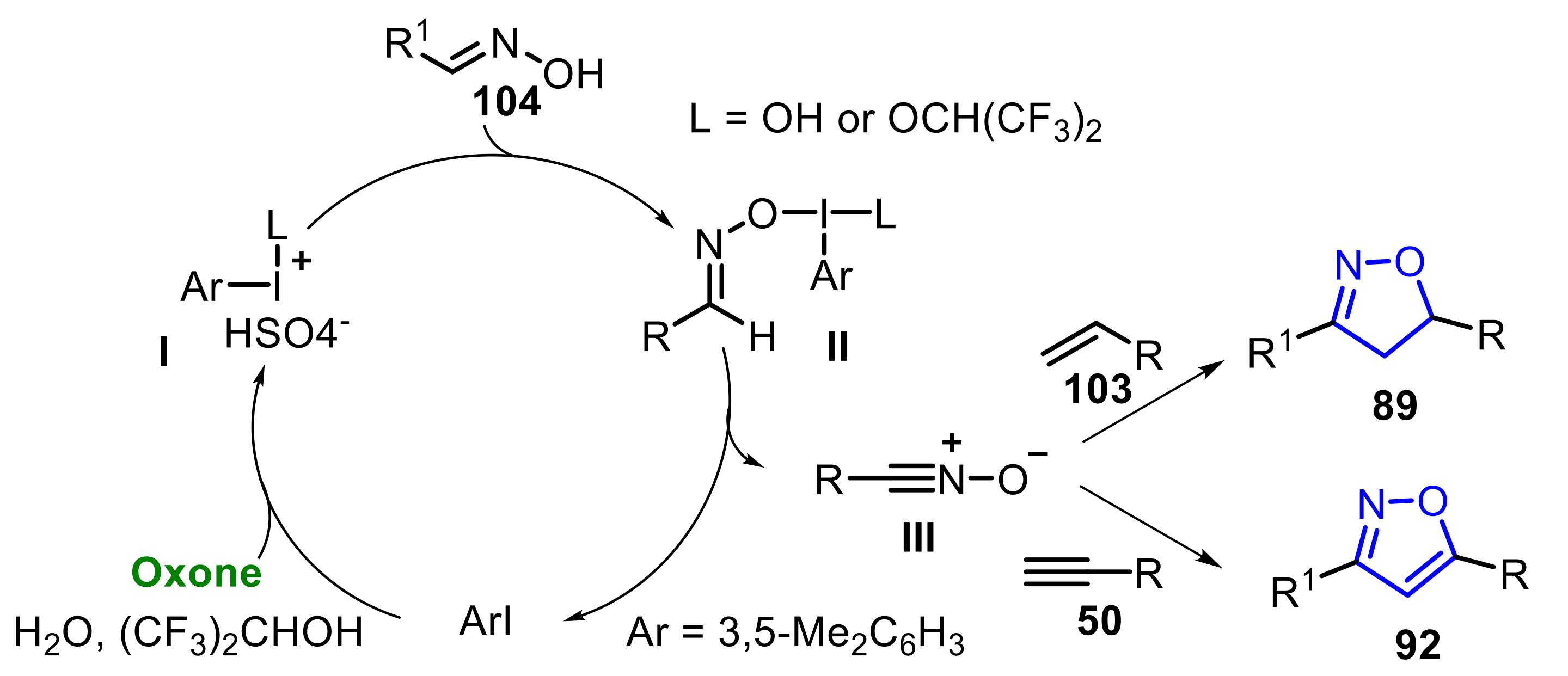 Molecules 26 07523 sch073
