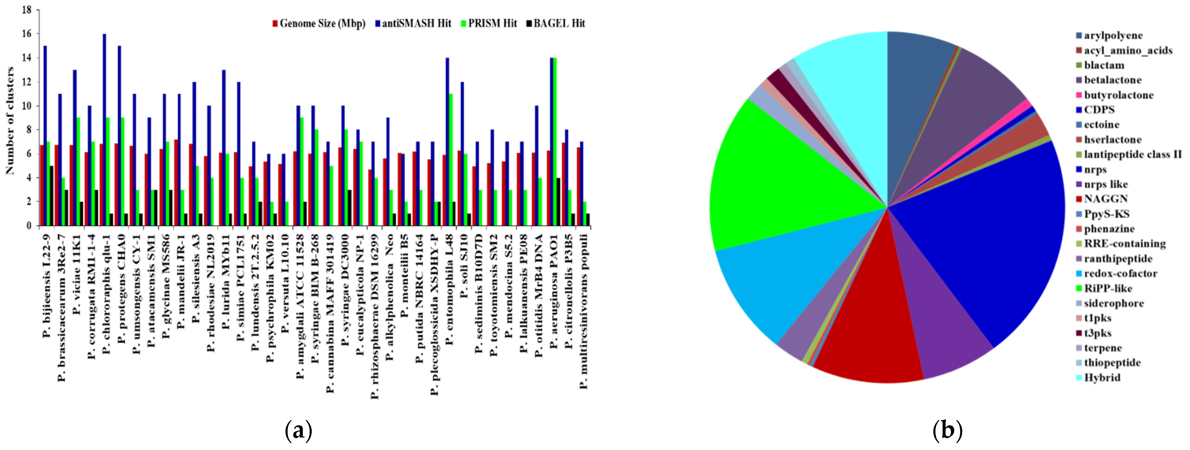 Molecules 26 07524 g002