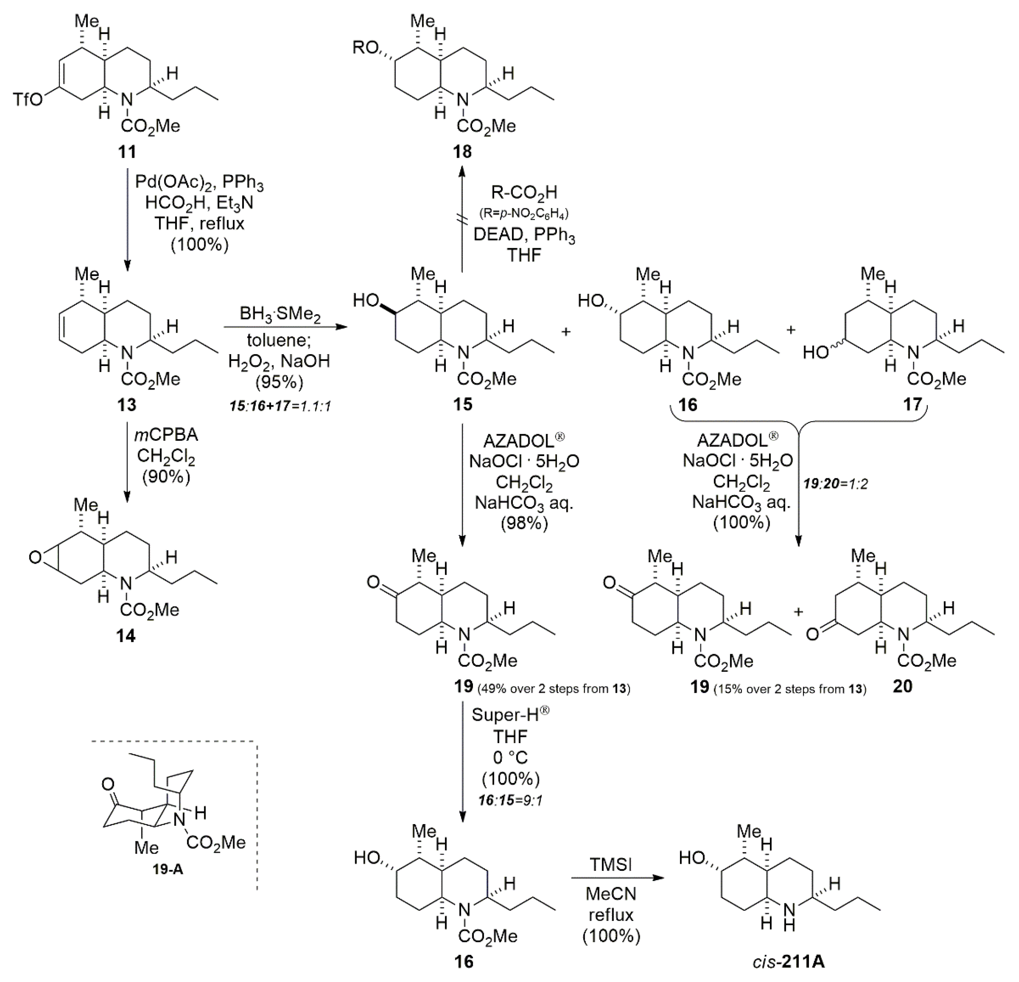 Molecules 26 07529 sch003