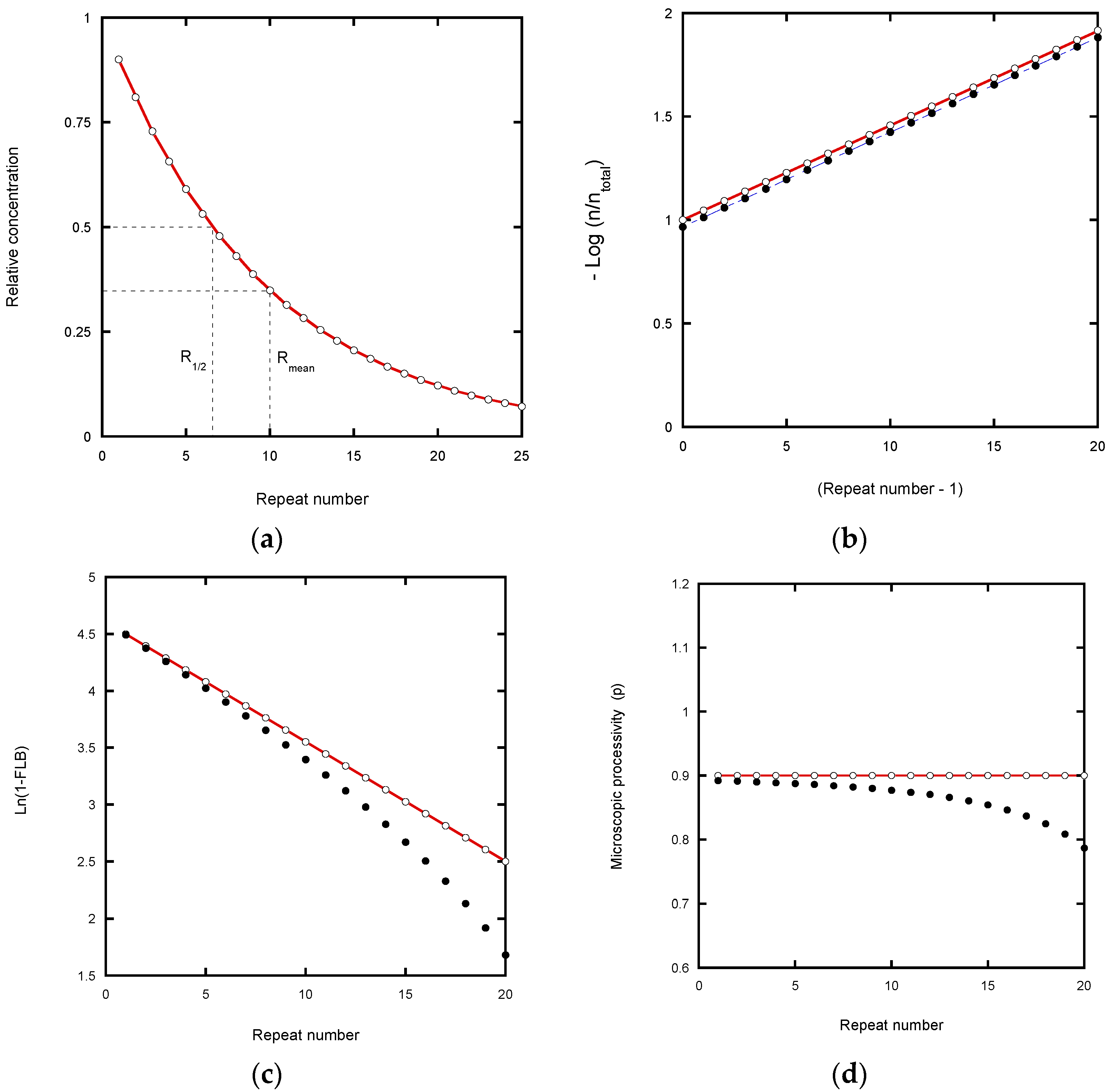 Molecules 26 07532 g002