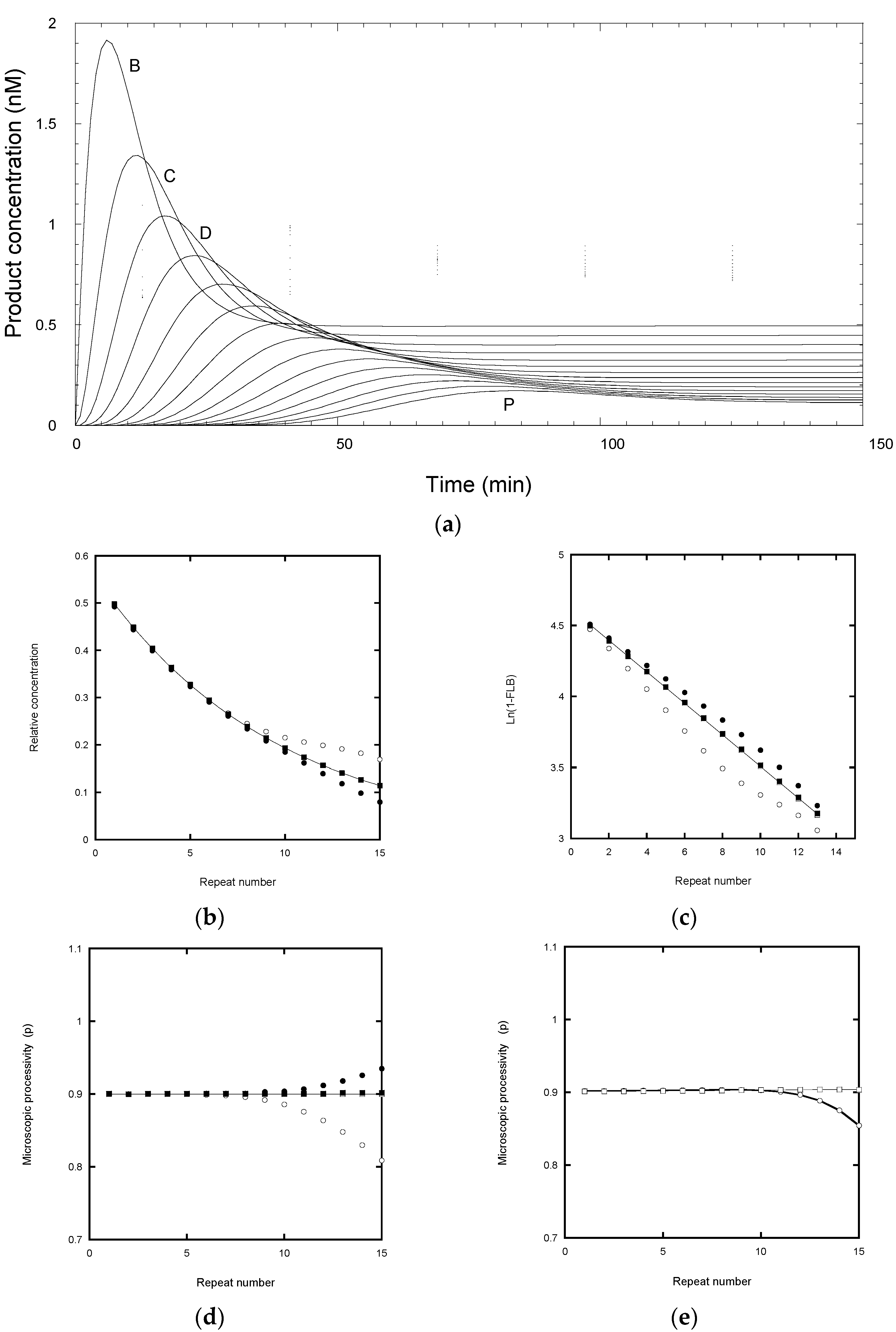 Molecules 26 07532 g003
