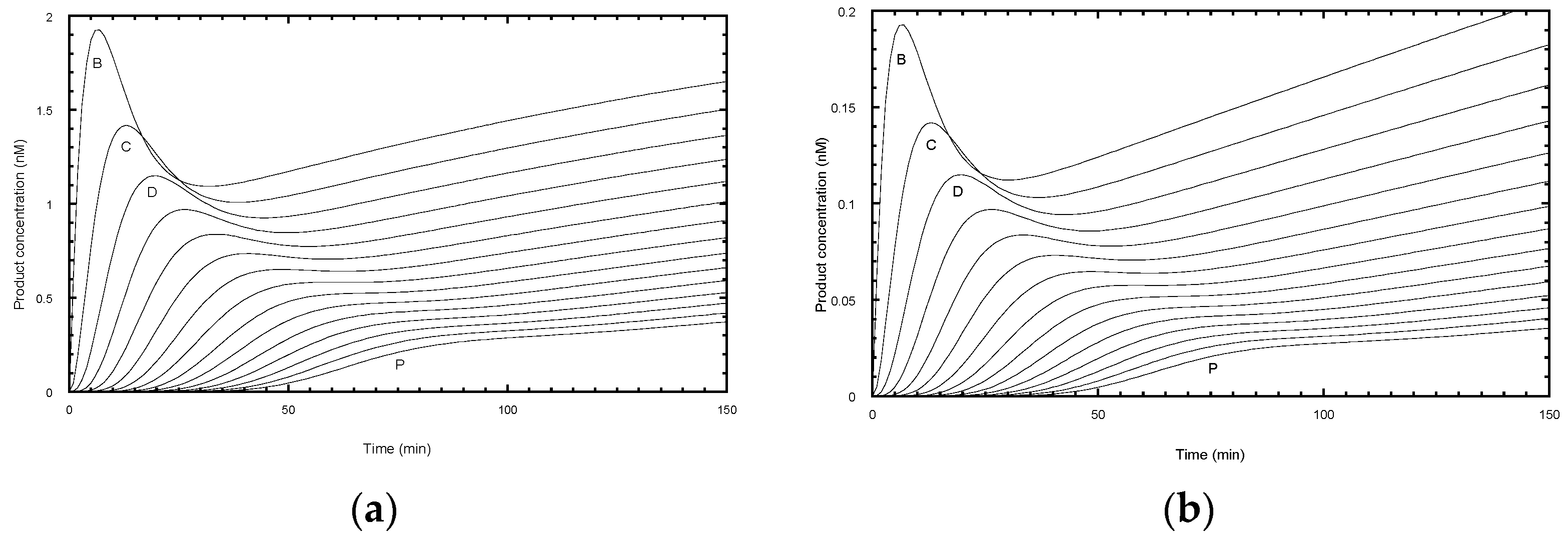 Molecules 26 07532 g004