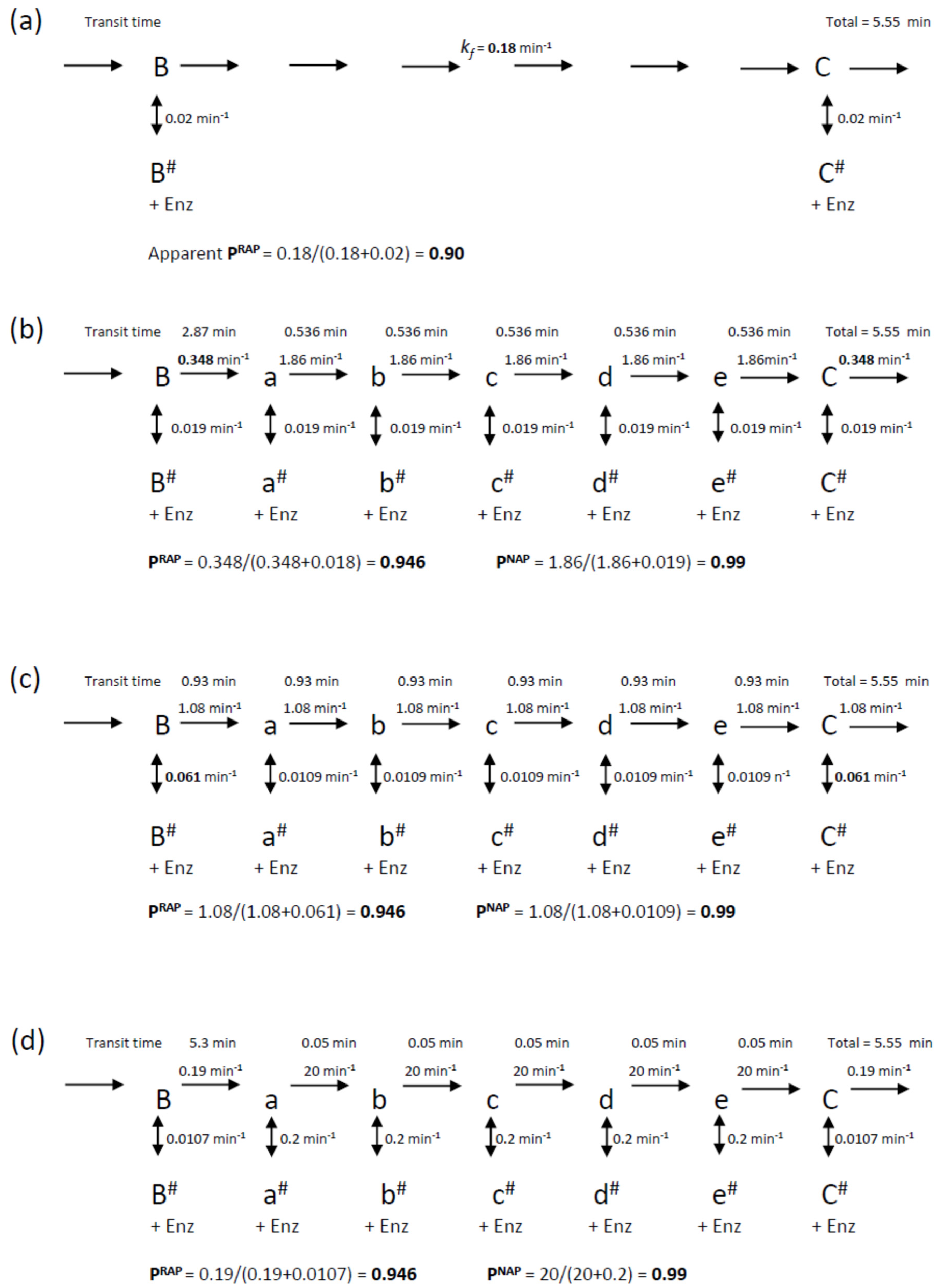 Molecules 26 07532 g006
