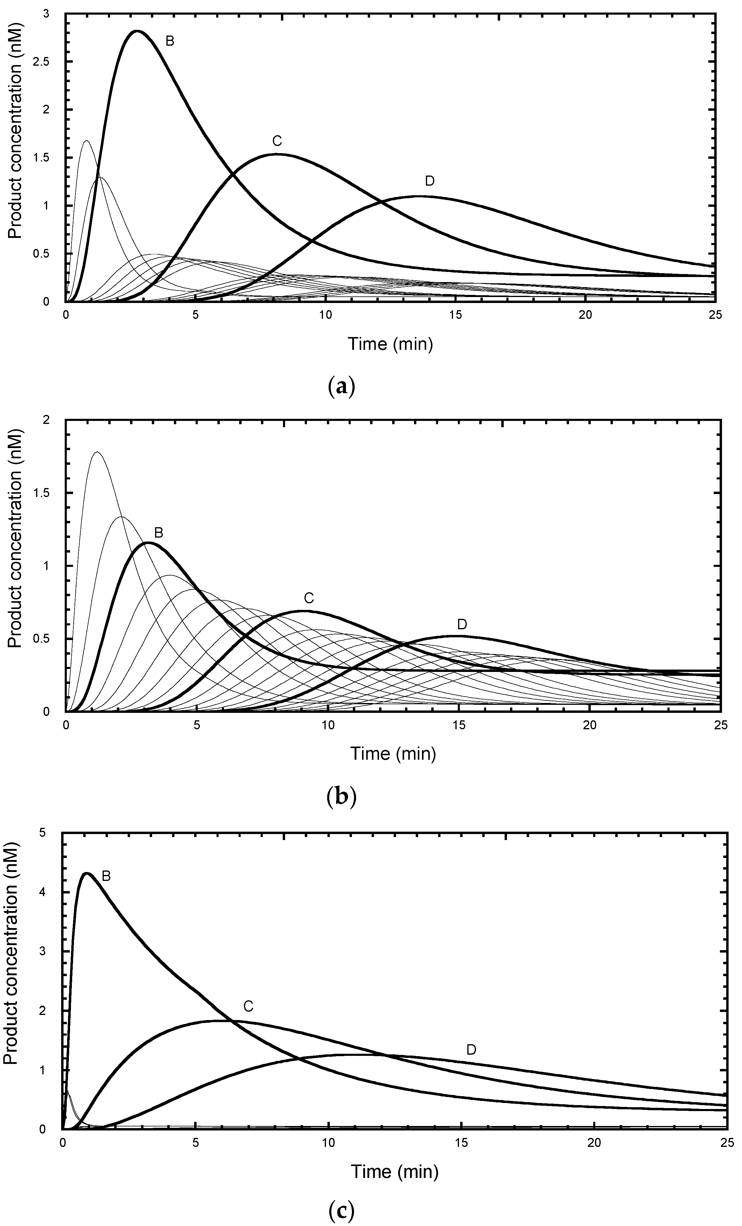 Molecules 26 07532 g007