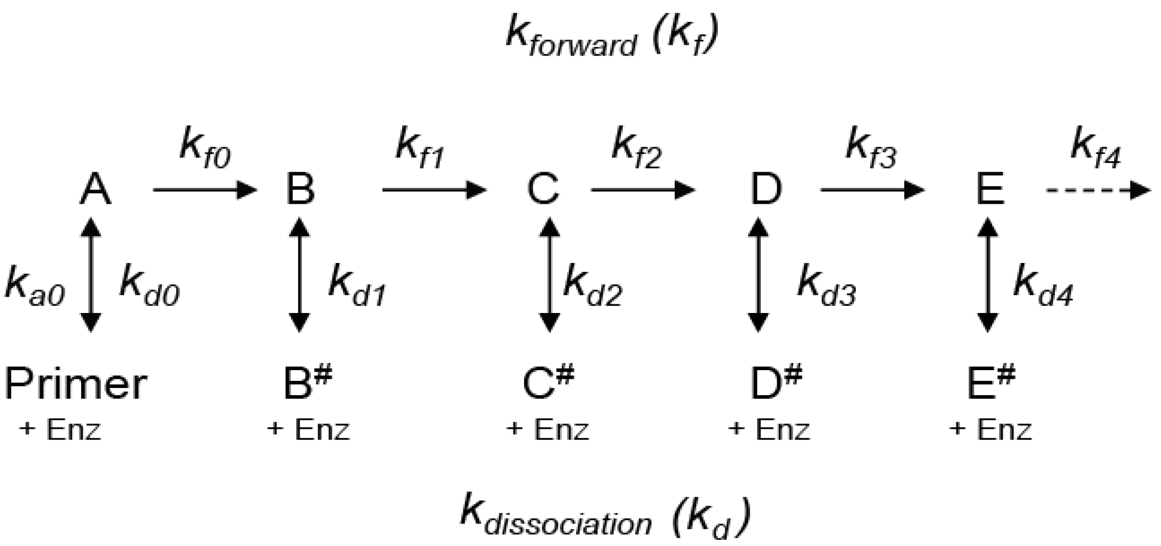 Molecules 26 07532 sch002