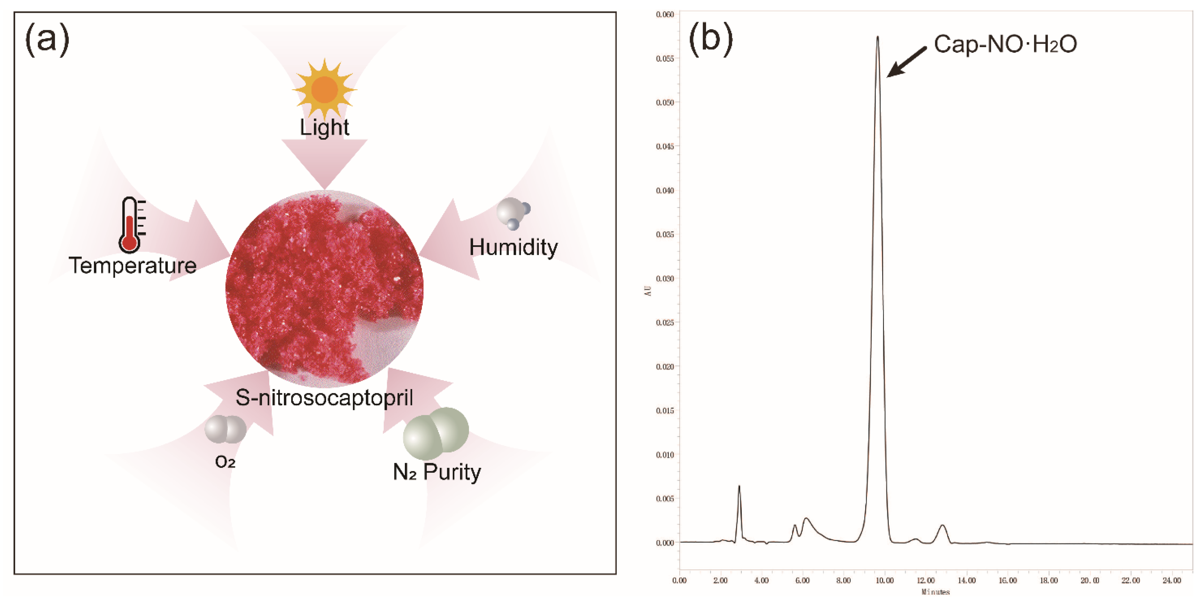 Molecules 26 07533 g001 Molecules 26 07533 g001