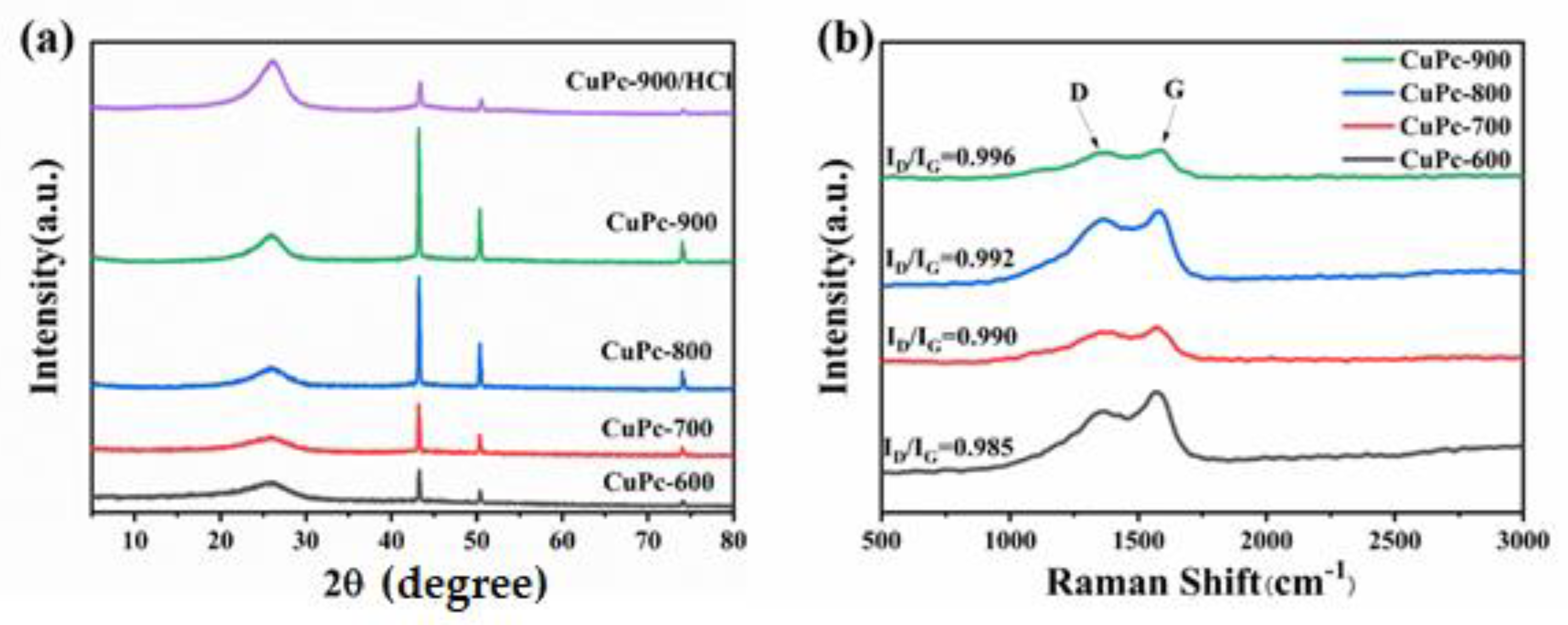 Molecules 26 07537 g004