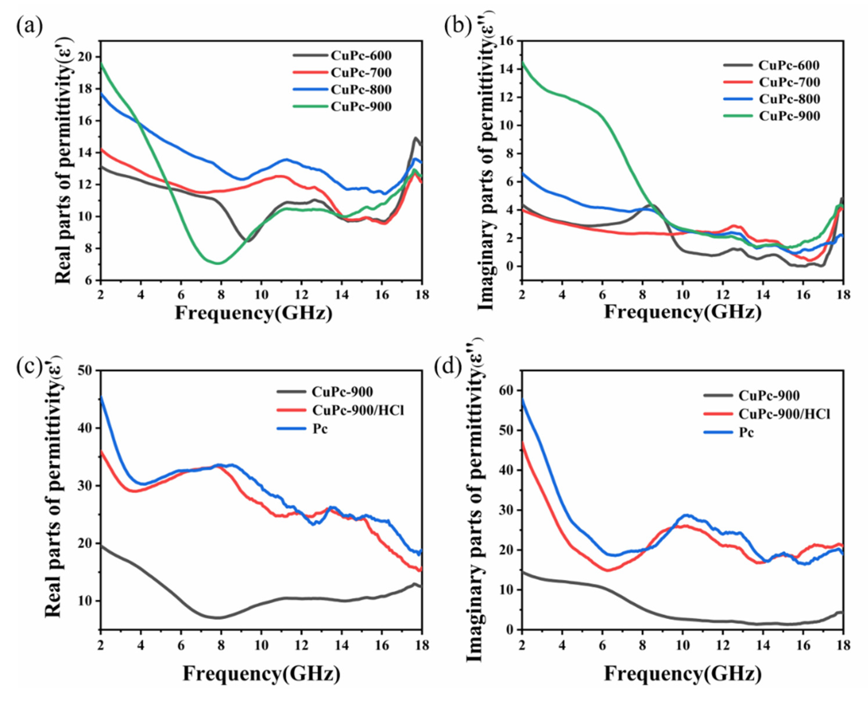 Molecules 26 07537 g005
