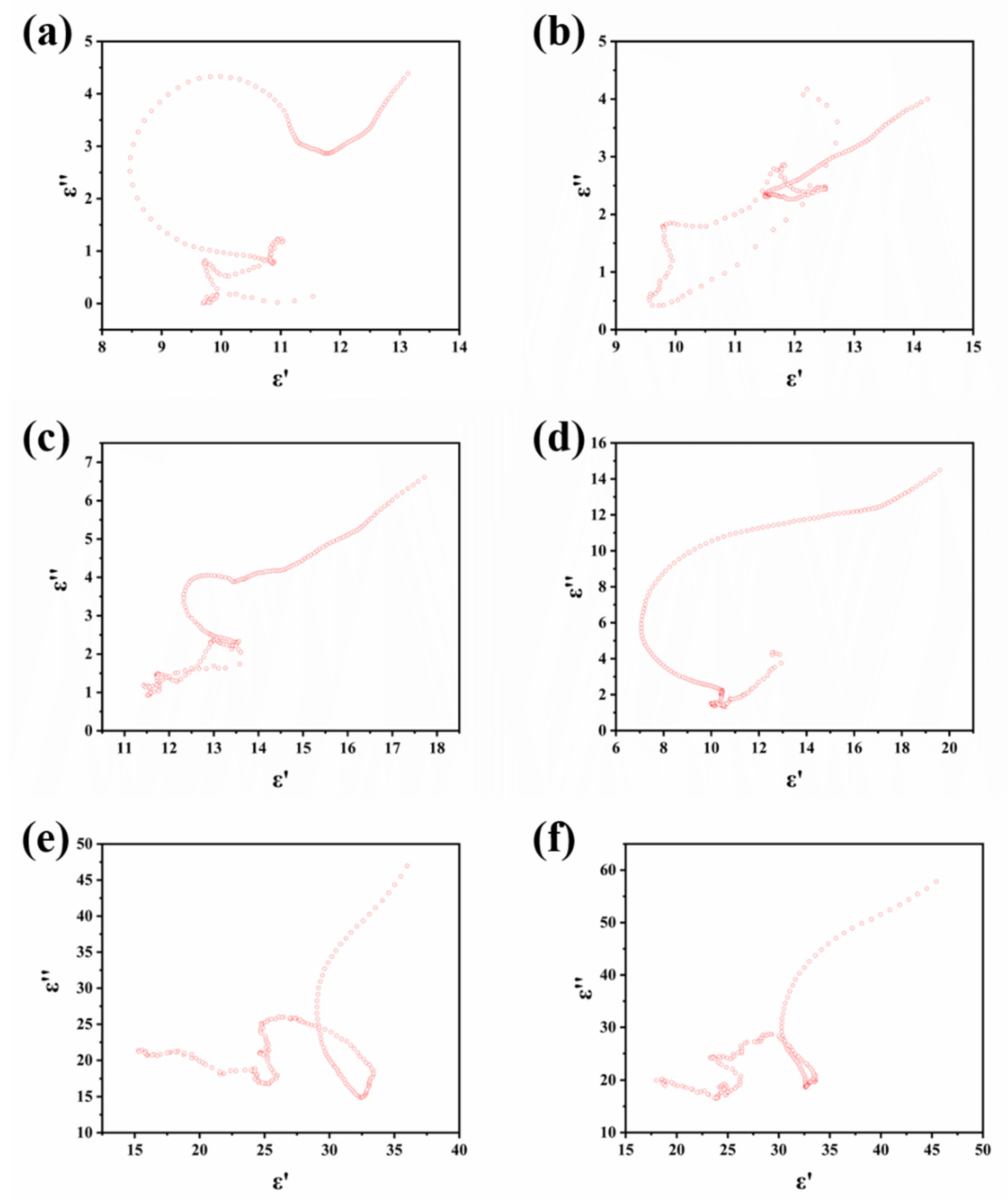 Molecules 26 07537 g007