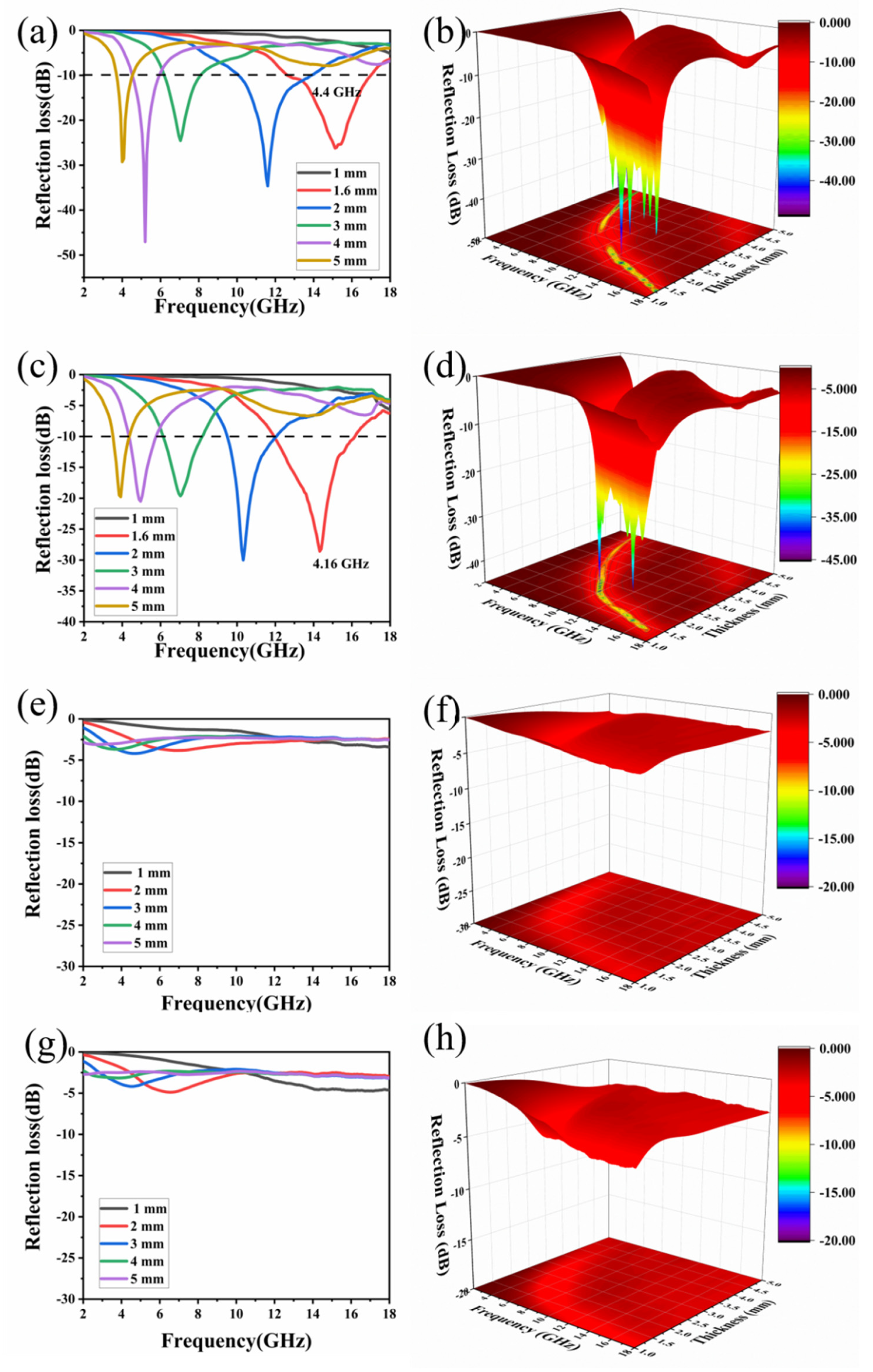 Molecules 26 07537 g008