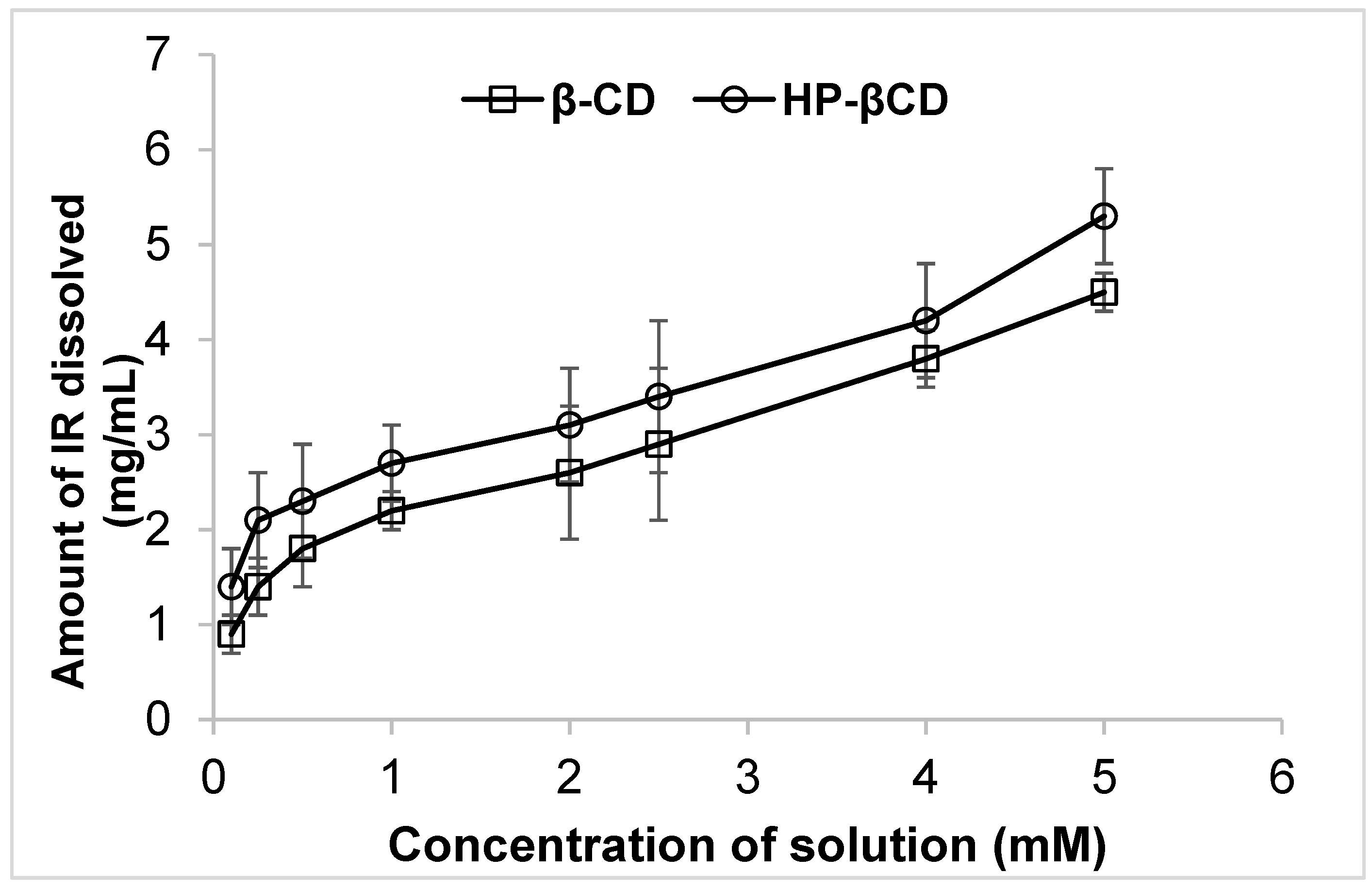 Molecules 26 07538 g001