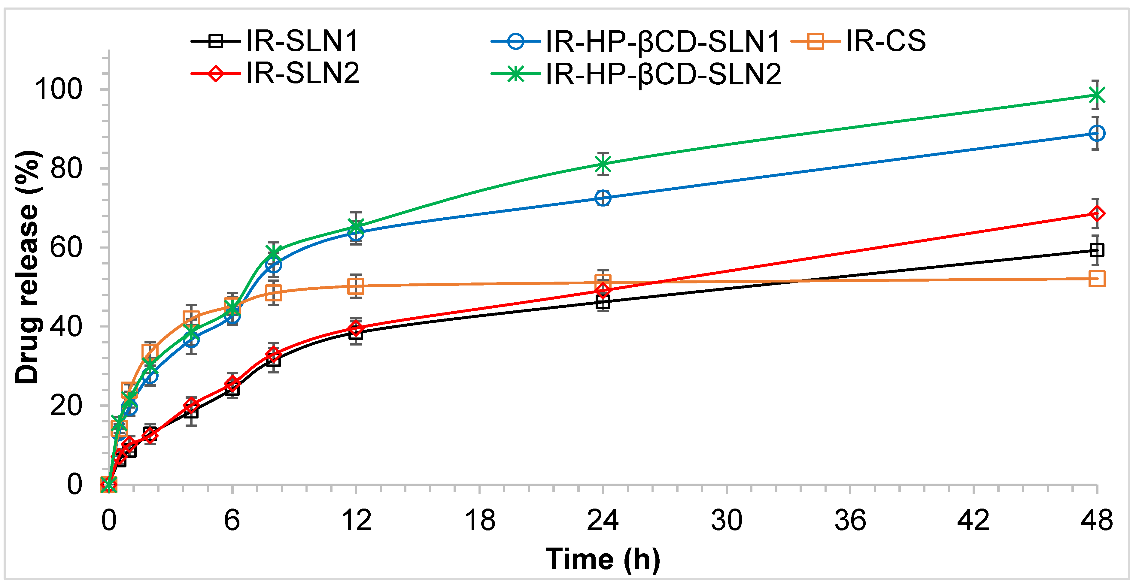 Molecules 26 07538 g003