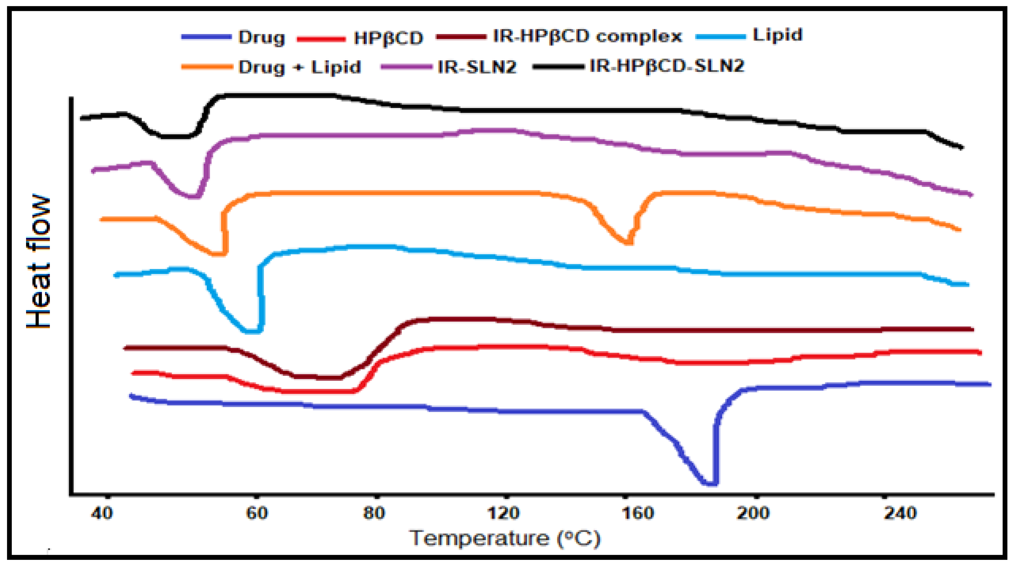 Molecules 26 07538 g004