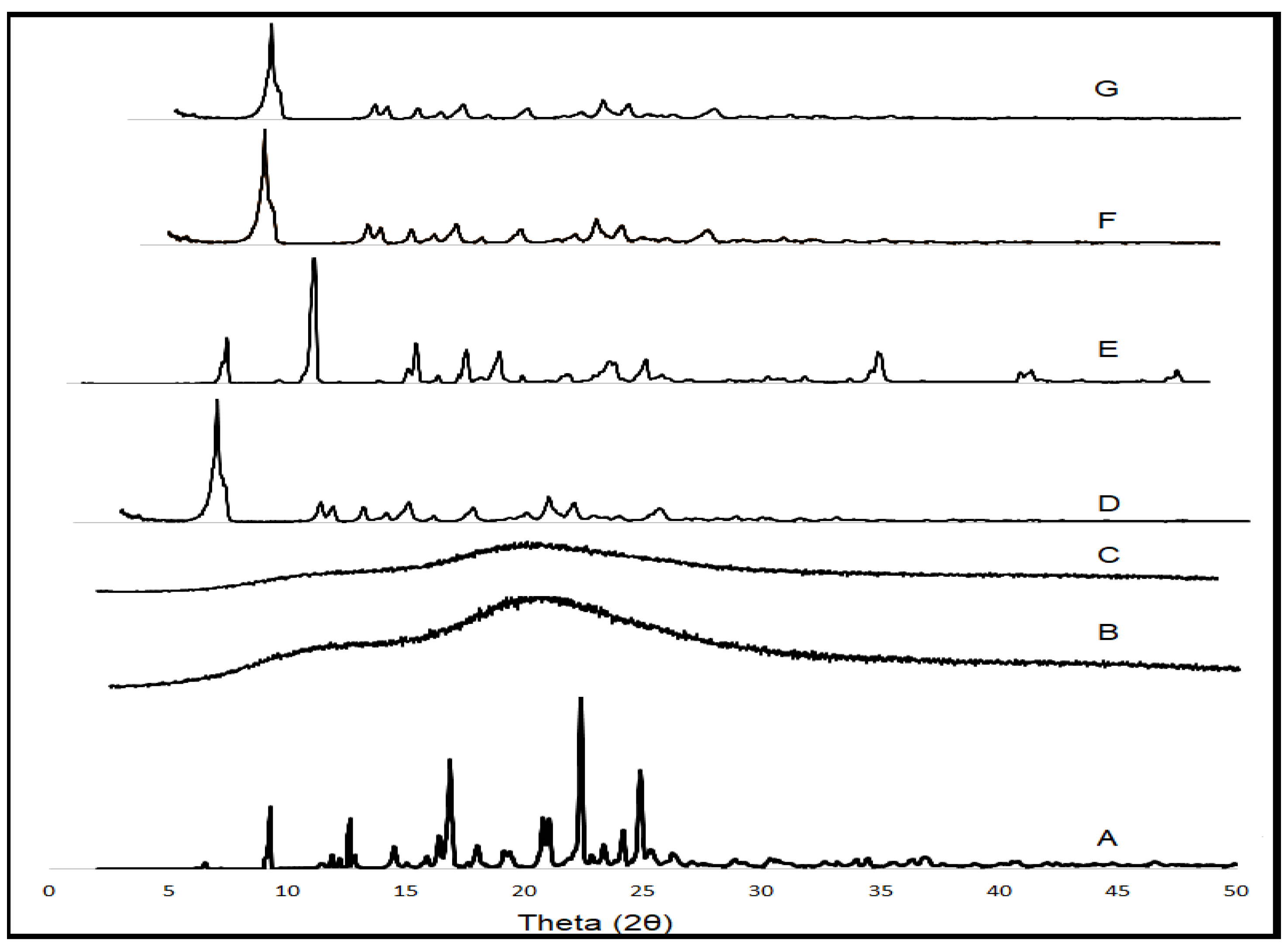 Molecules 26 07538 g005