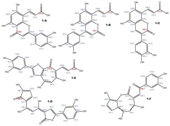 Molecules 26 07543 g0a1
