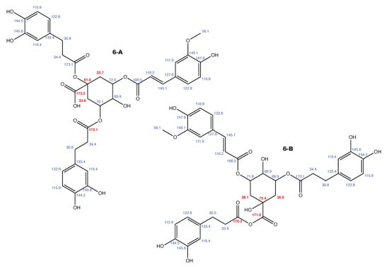 Molecules 26 07543 g0a8