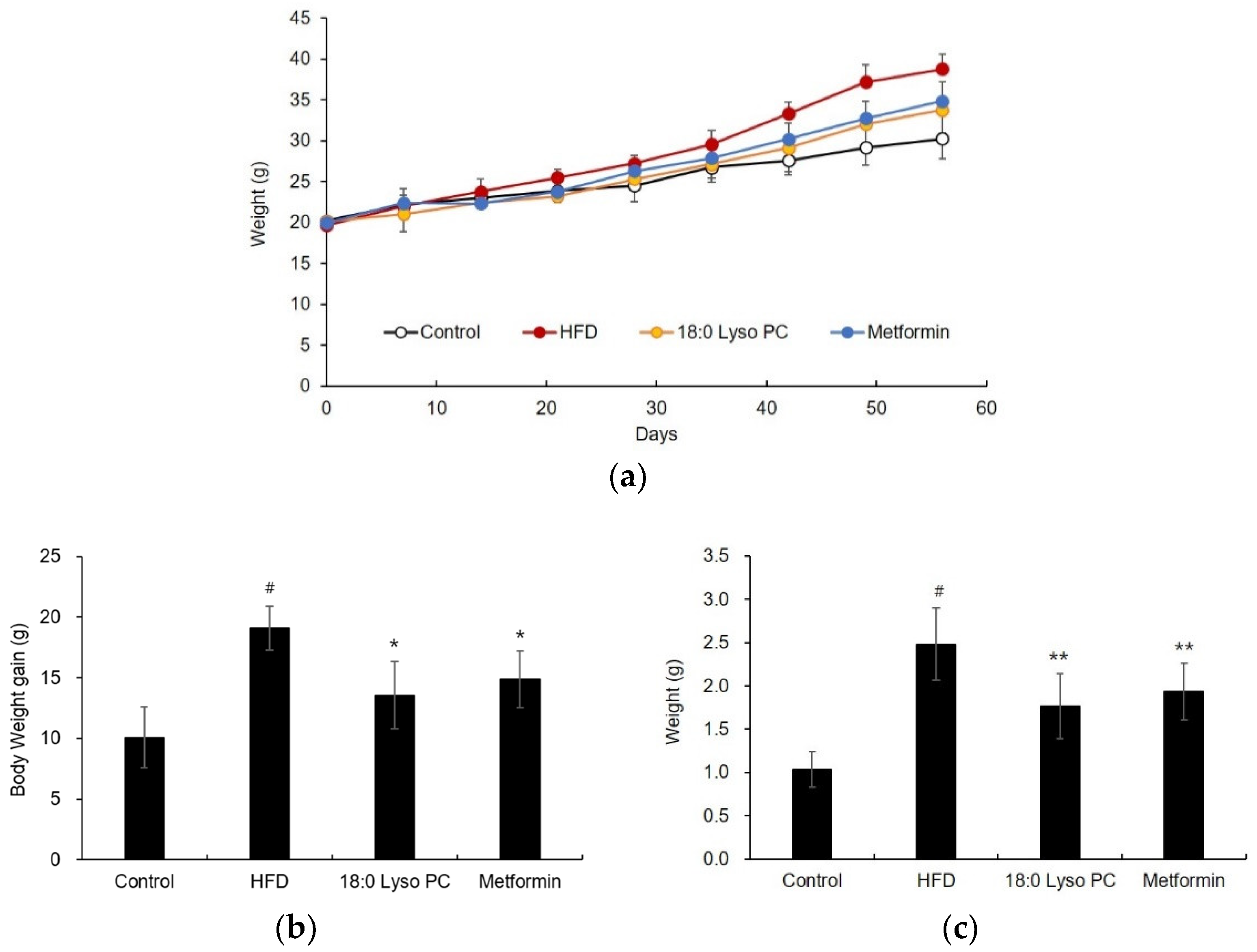 Molecules 26 07547 g002