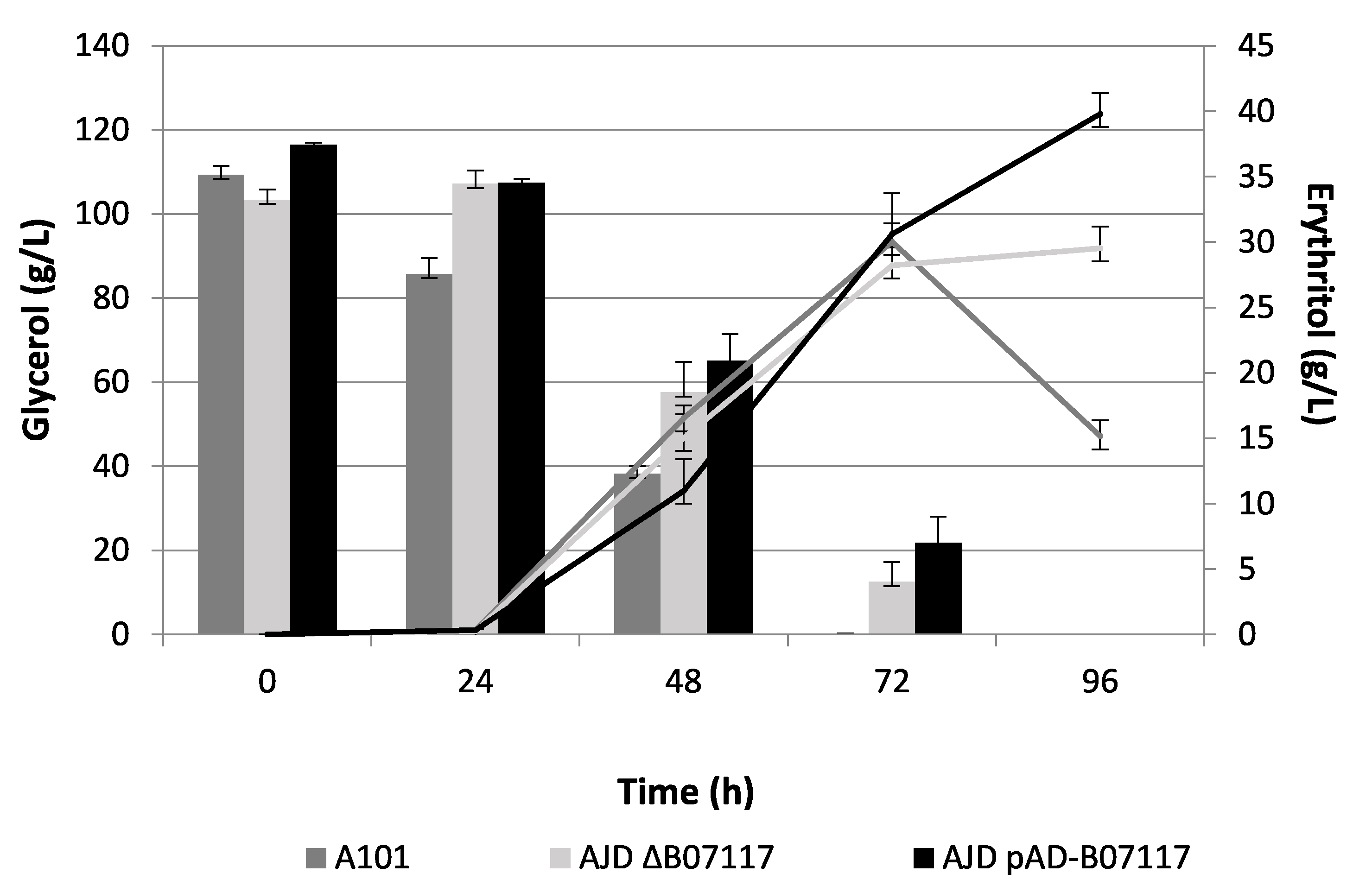 Molecules 26 07549 g003