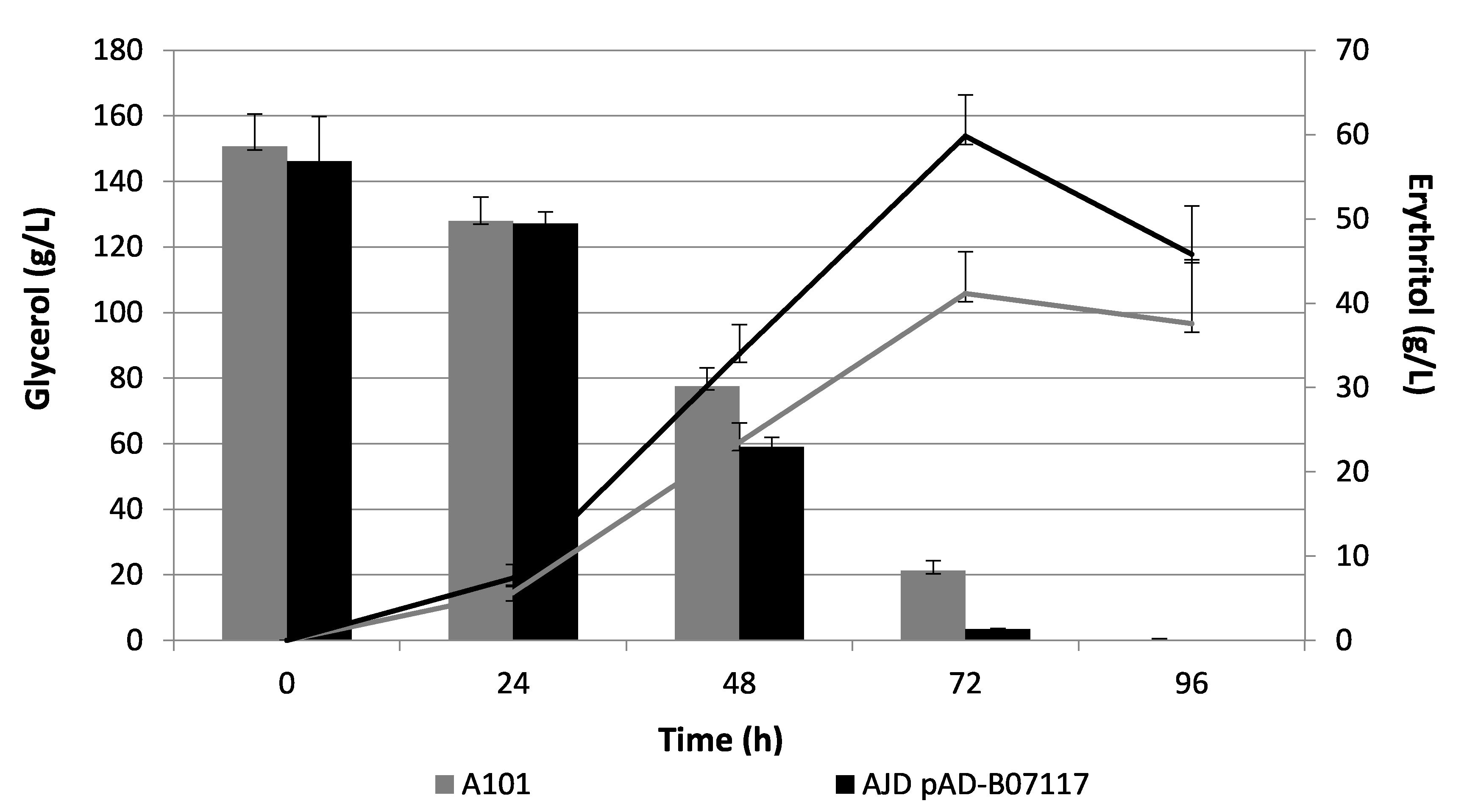 Molecules 26 07549 g005