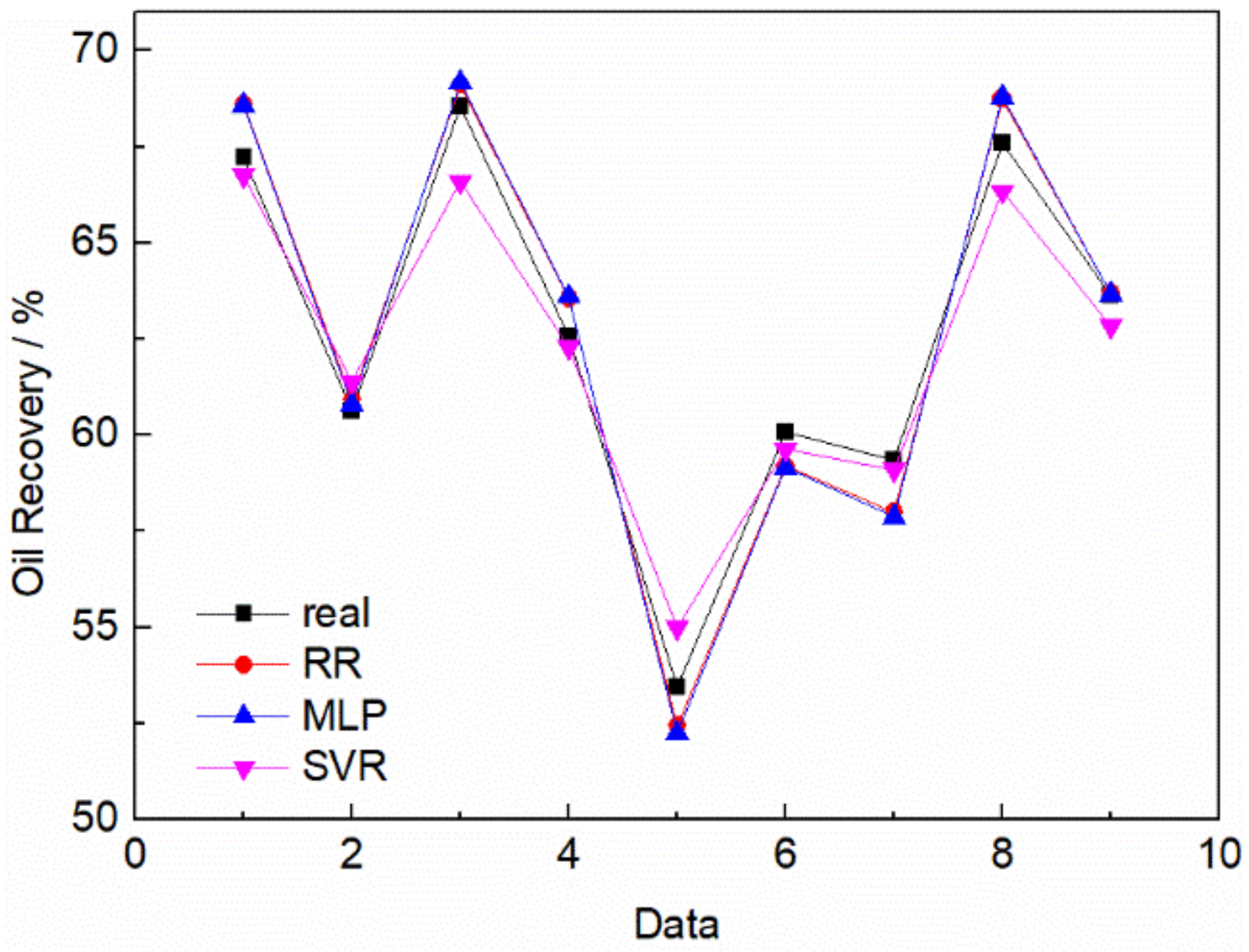 Molecules 26 07551 g003