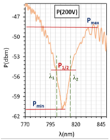 Molecules 26 07553 i008