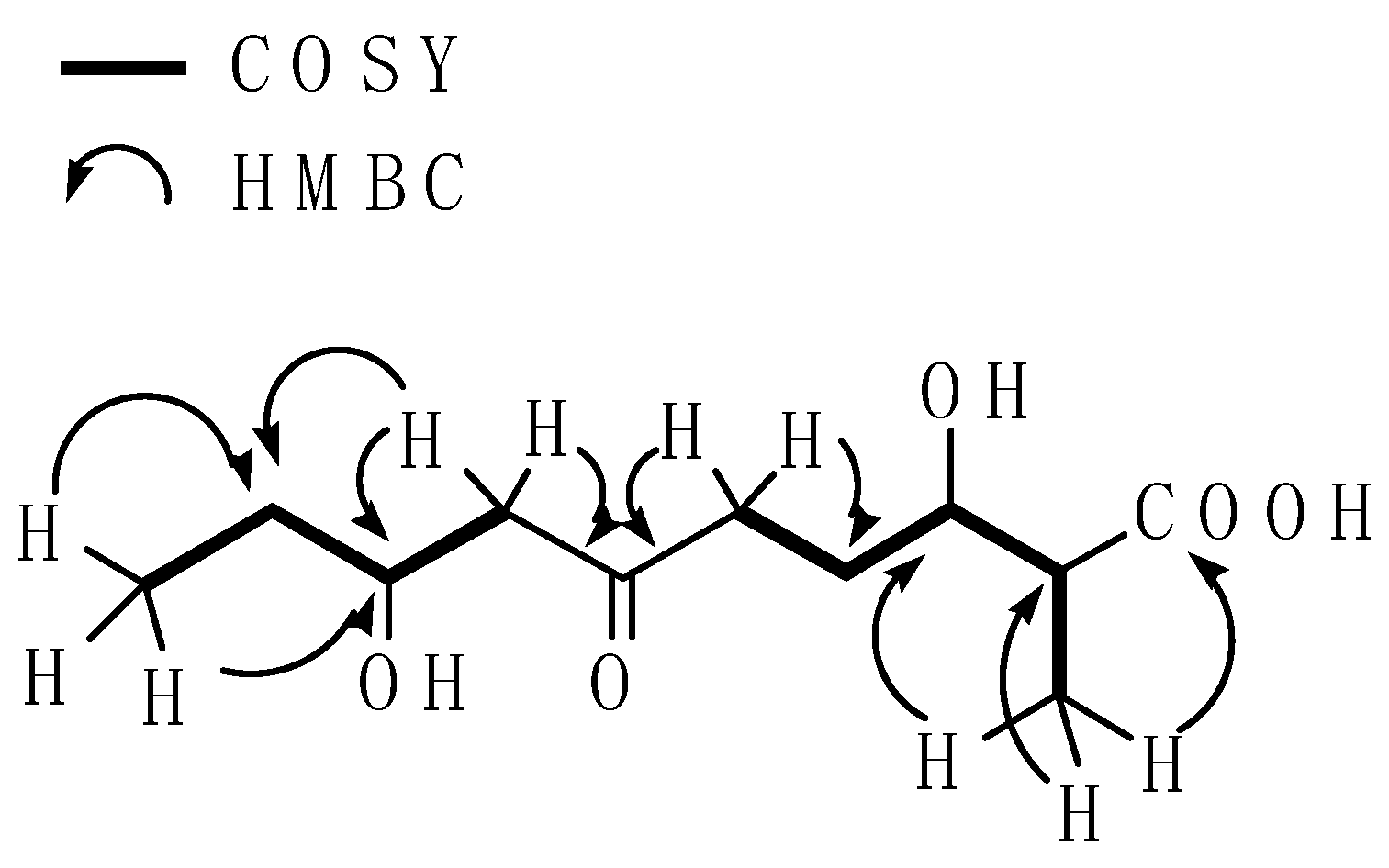Molecules 26 07556 g002