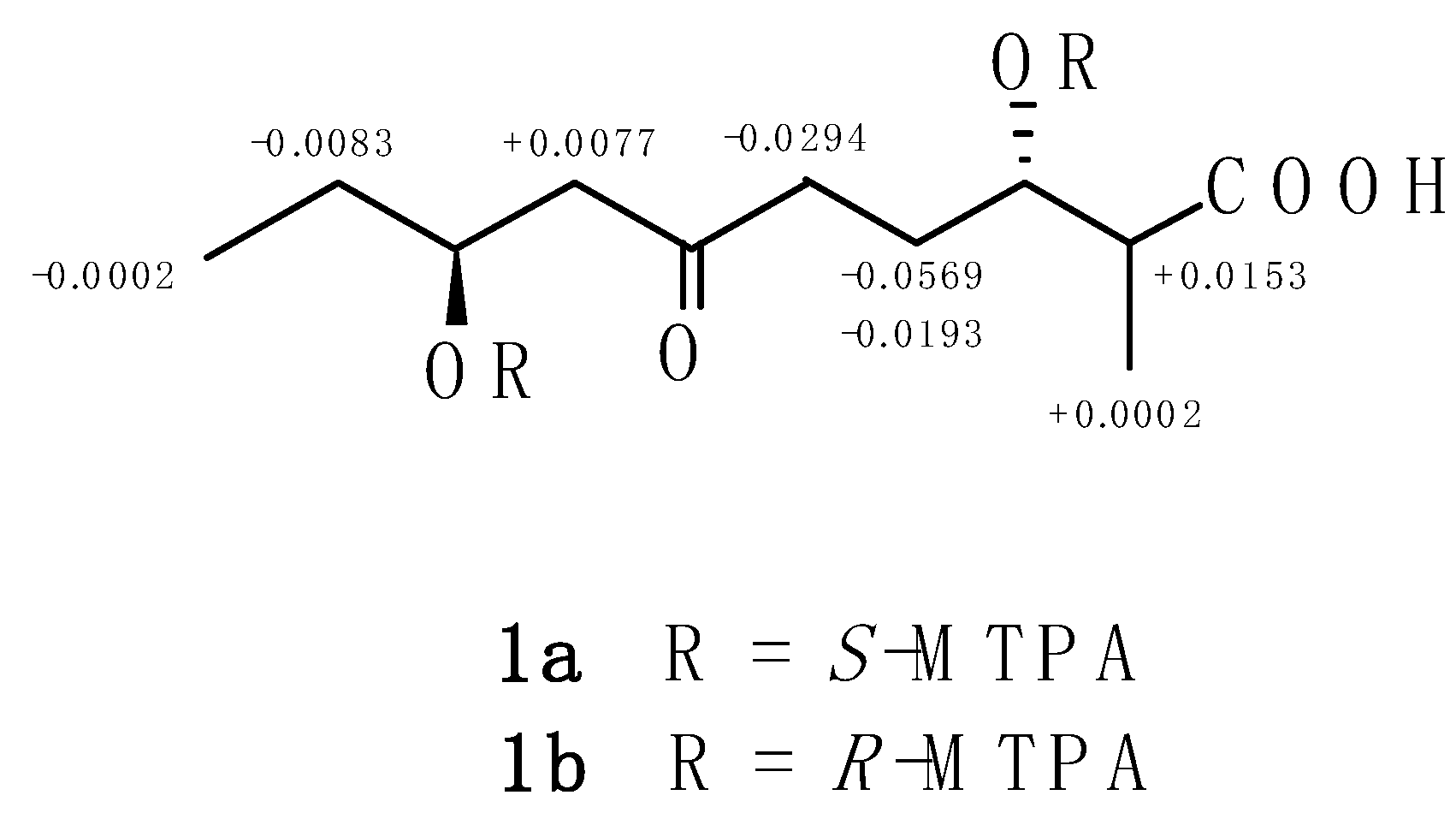 Molecules 26 07556 g003