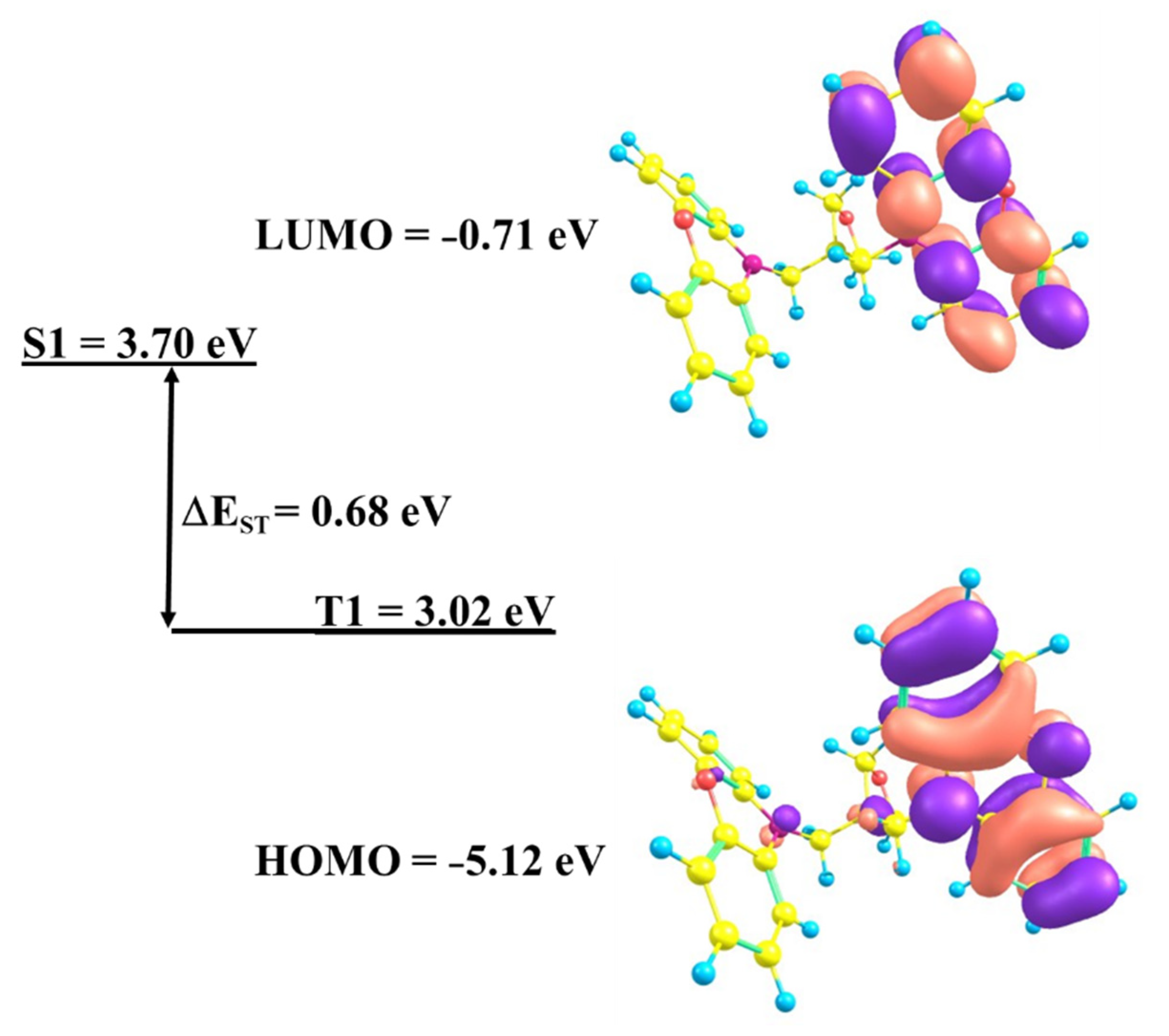 Molecules 26 07558 g001
