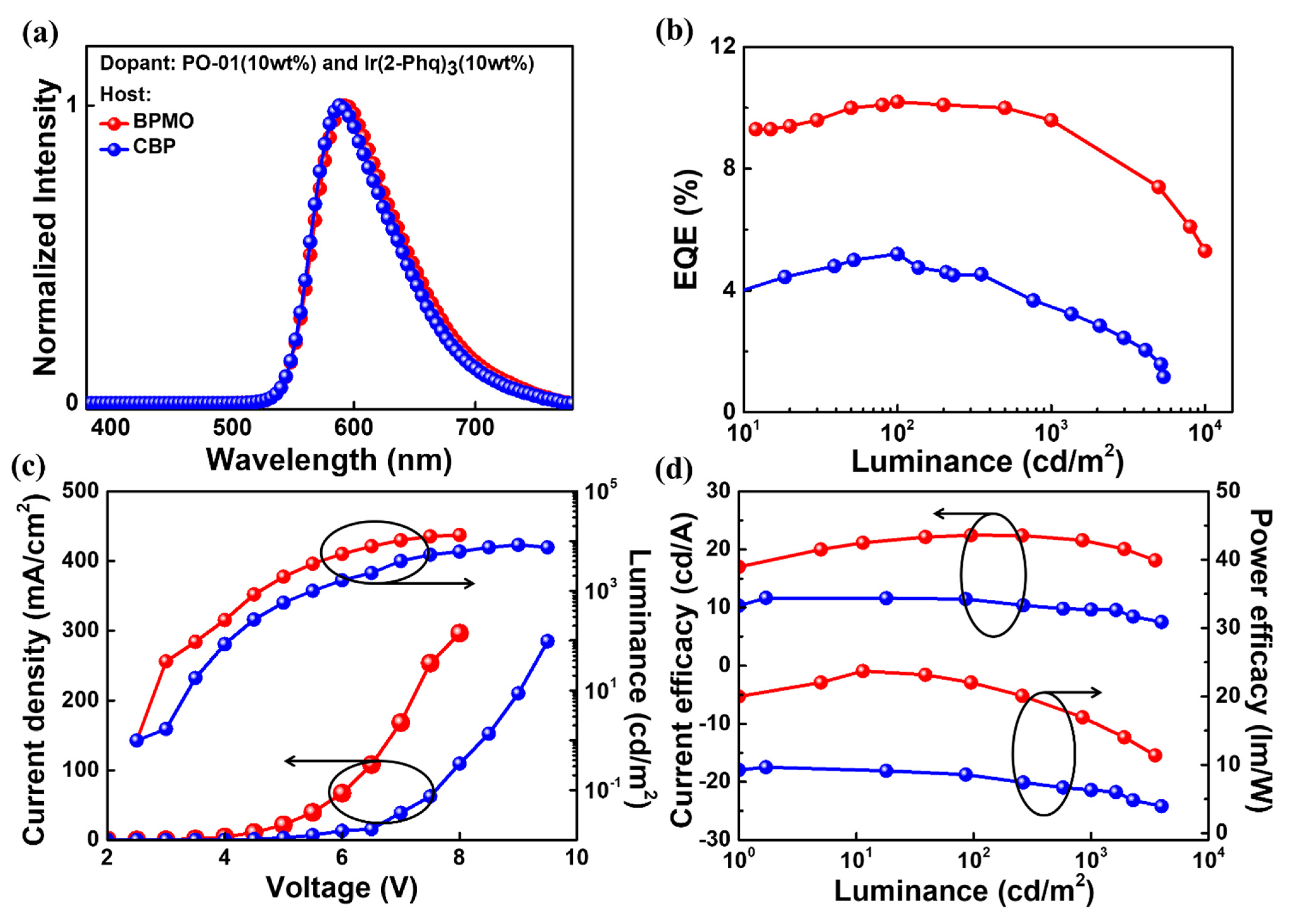 Molecules 26 07558 g005