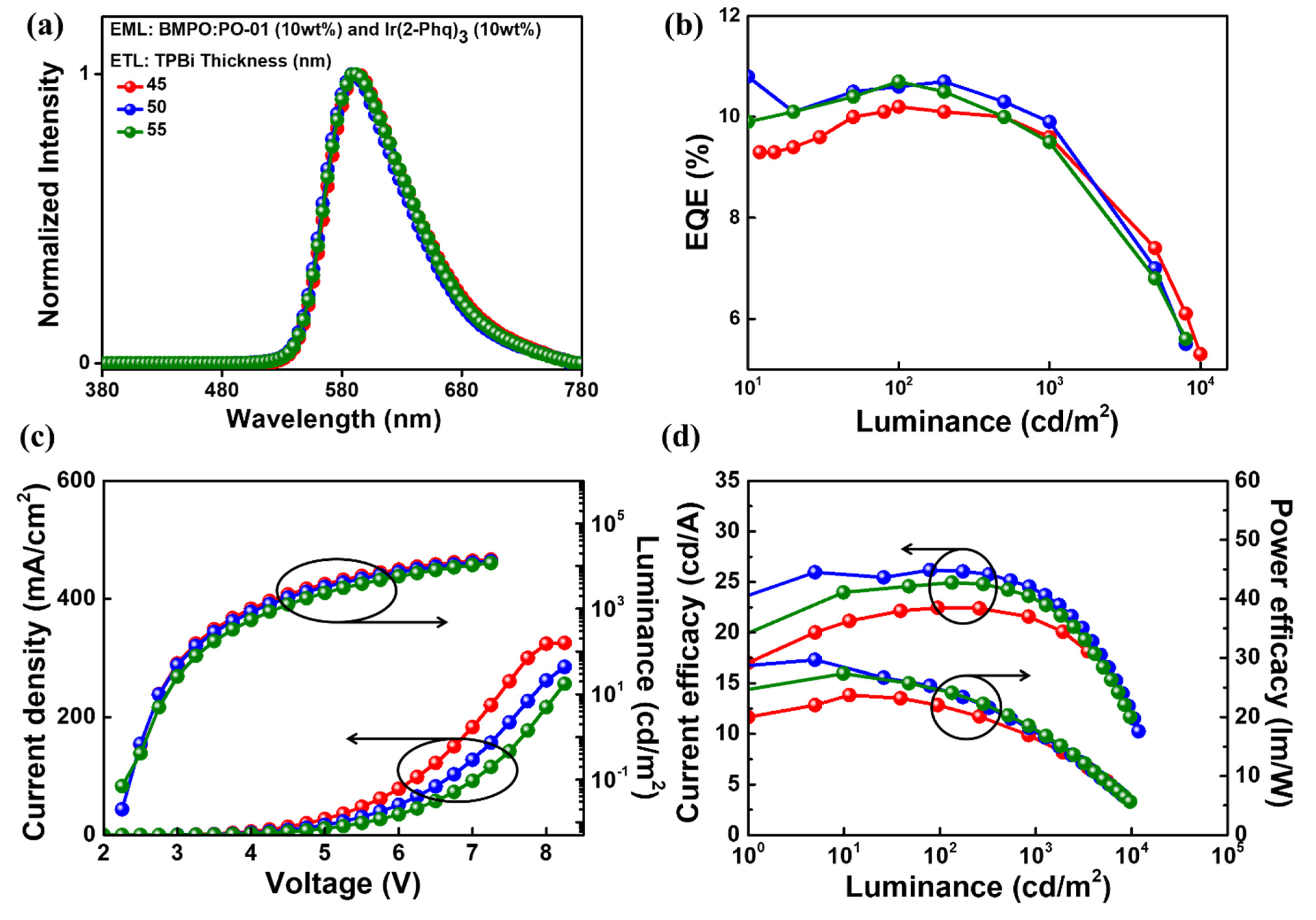 Molecules 26 07558 g006