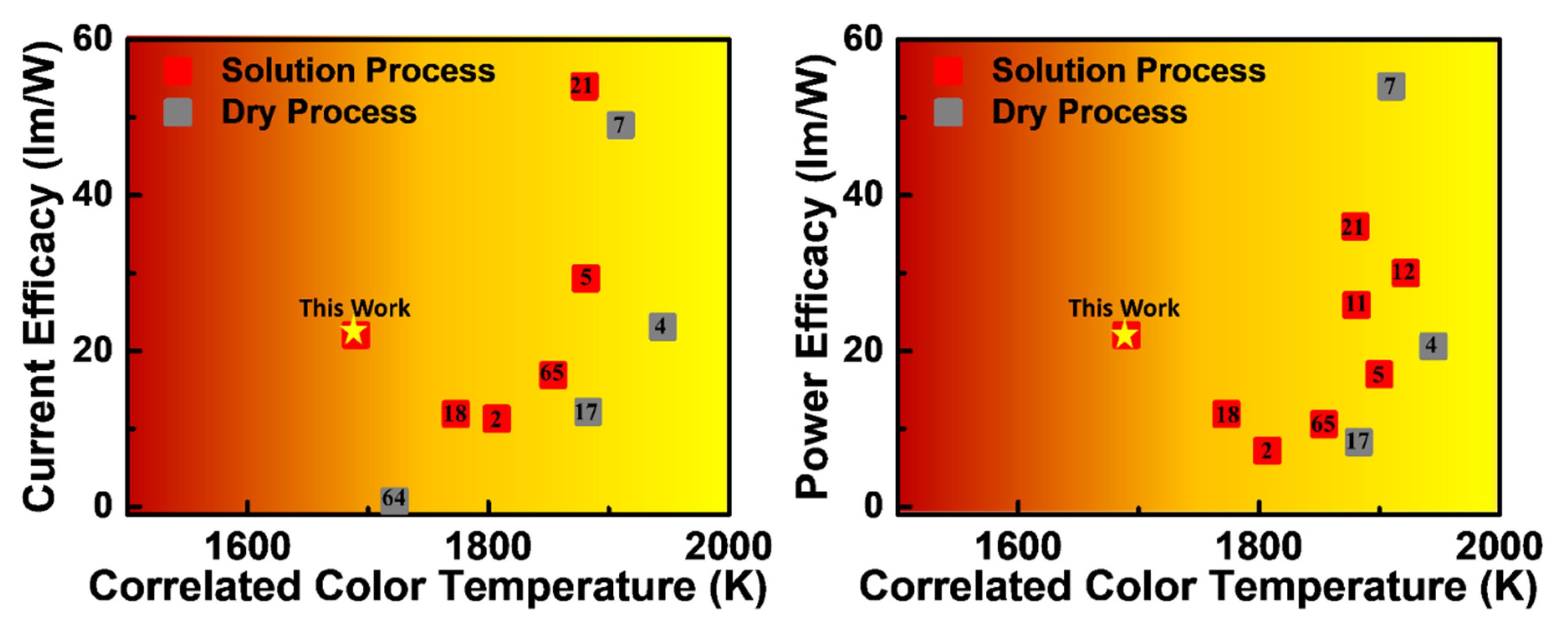 Molecules 26 07558 g007
