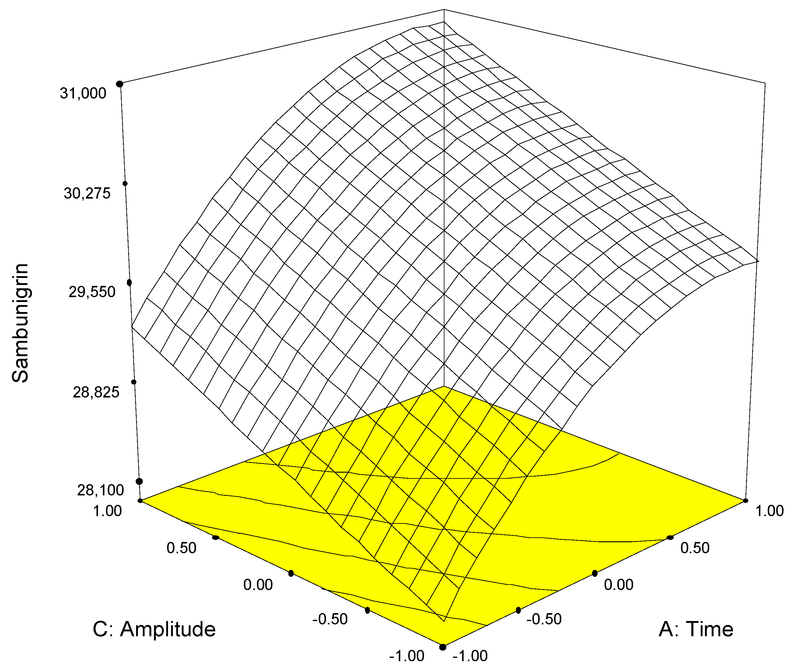 Molecules 26 07563 g004