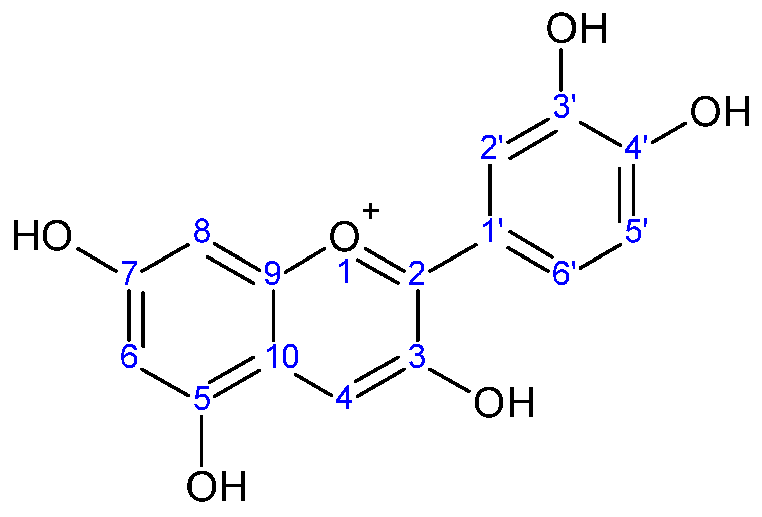 Molecules 26 07567 g001