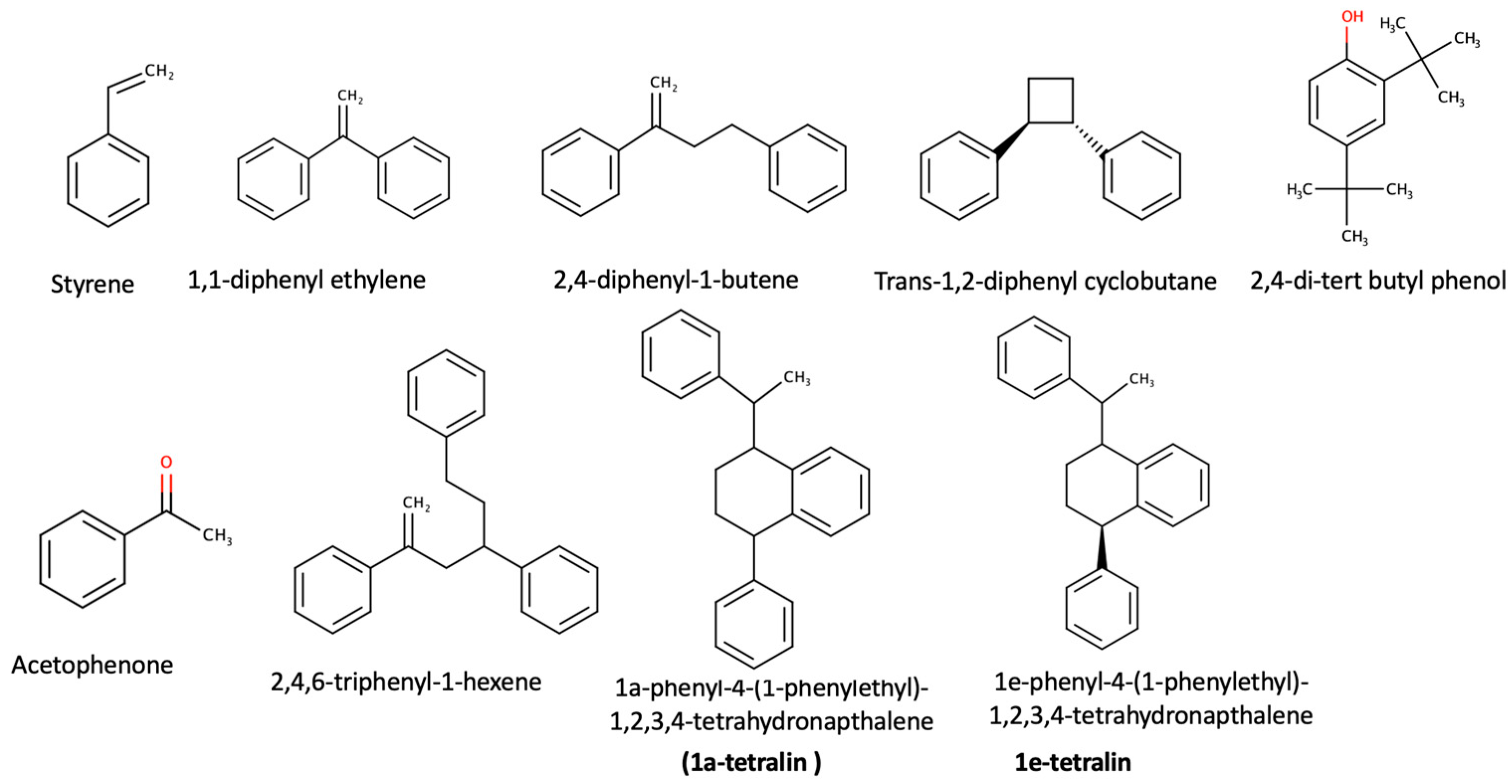 Molecules 26 07568 g001