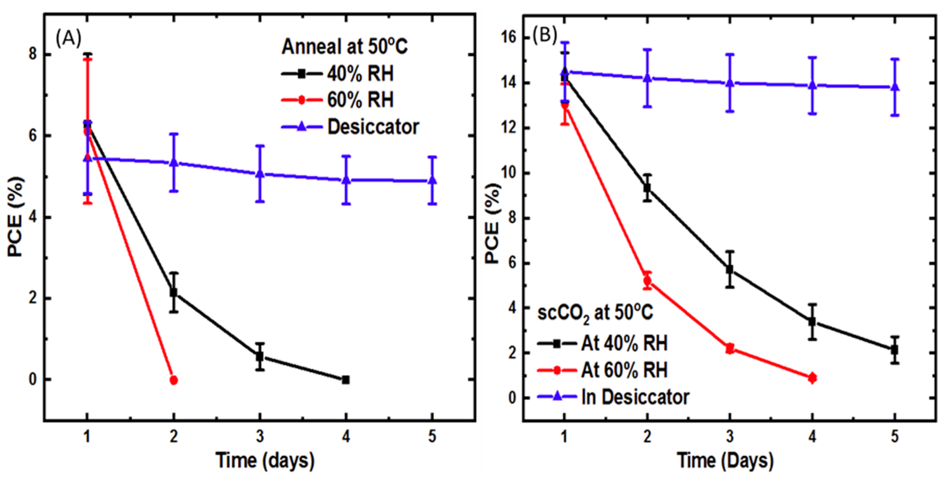 Molecules 26 07570 g004