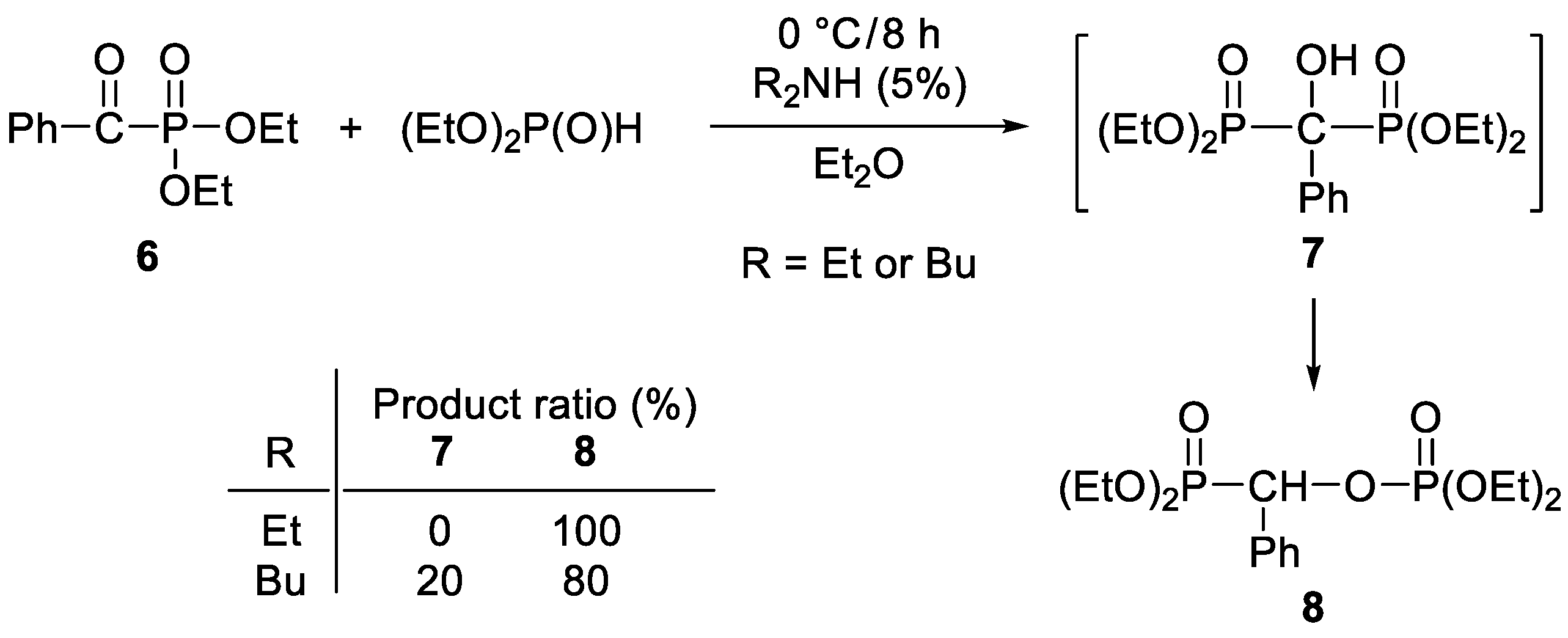 Molecules 26 07575 sch001