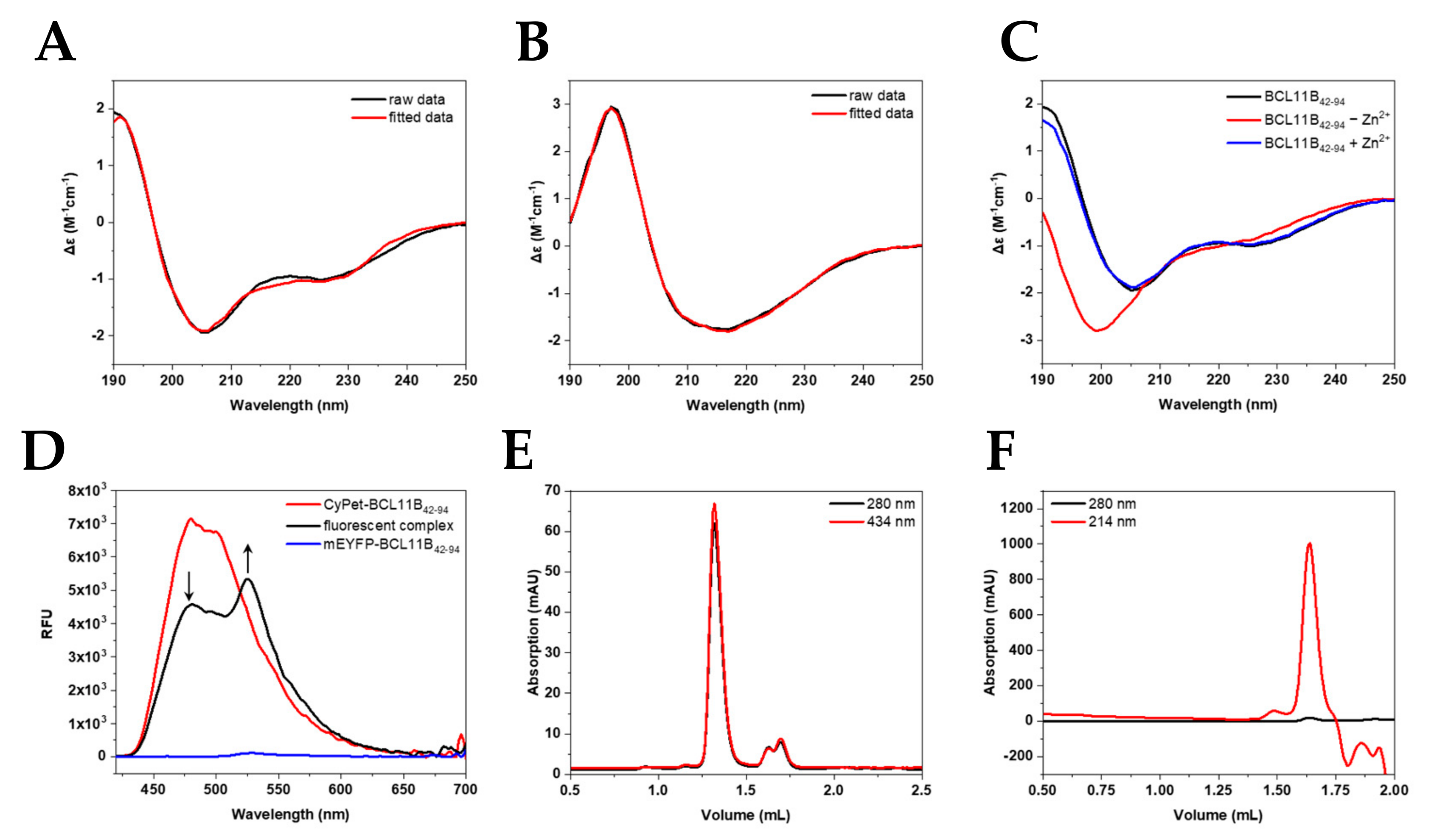 Molecules 26 07576 g004