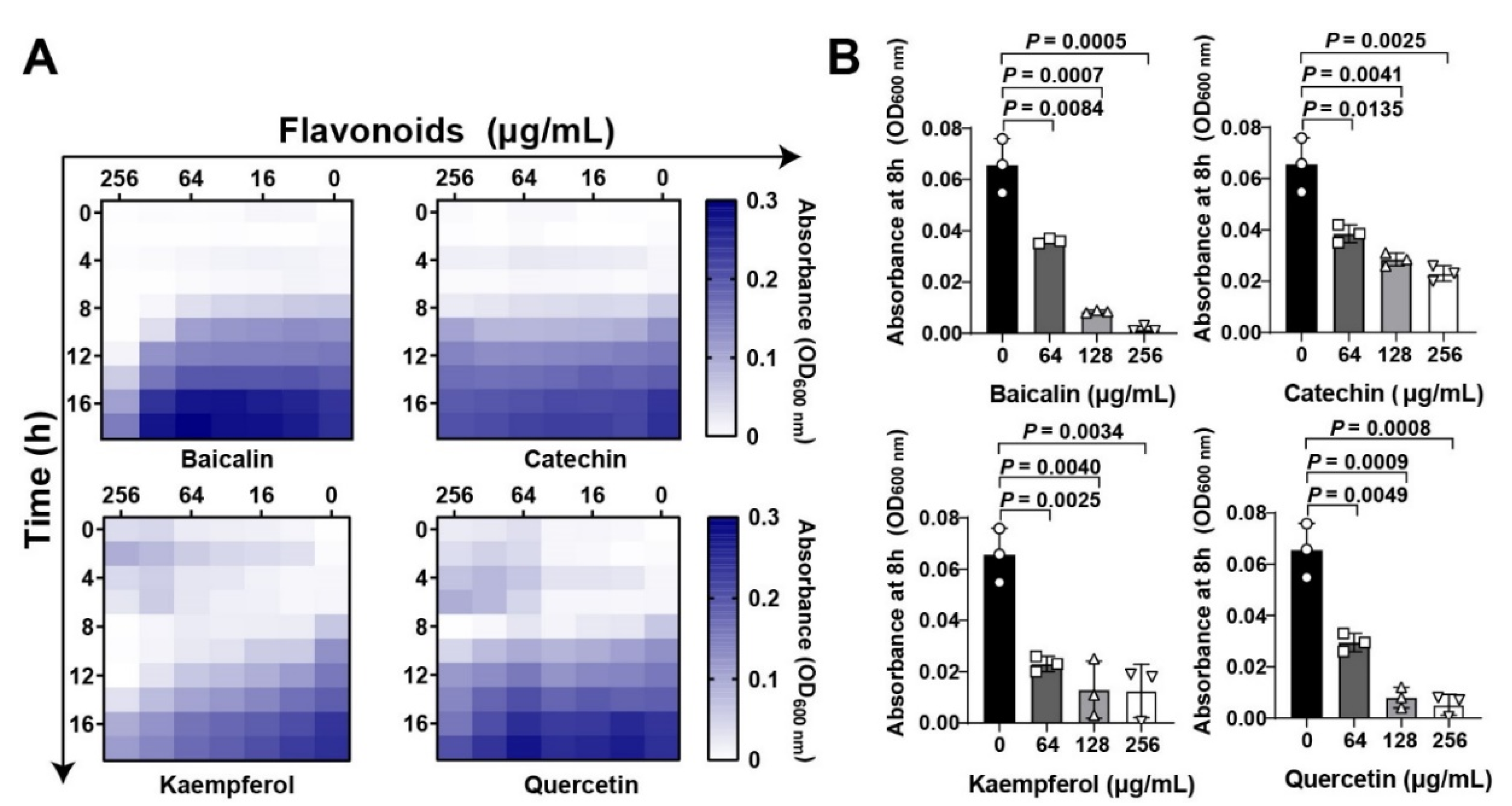 Molecules 26 07577 g001