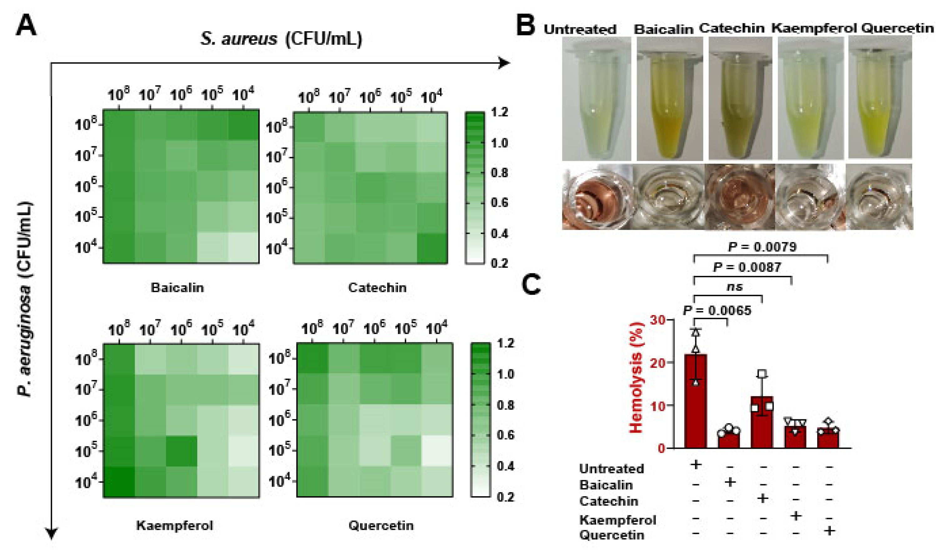 Molecules 26 07577 g003