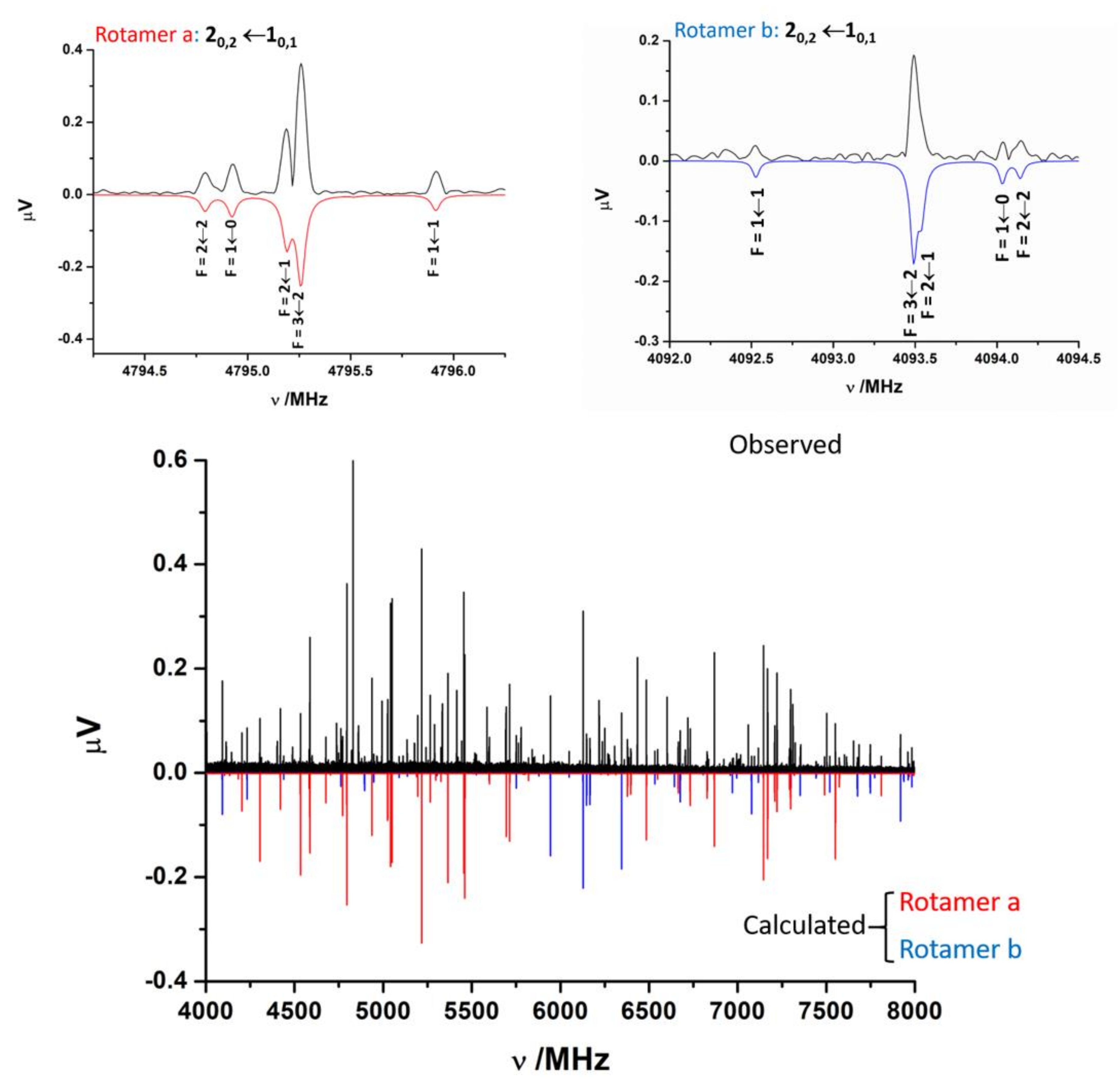 Molecules 26 07585 g002